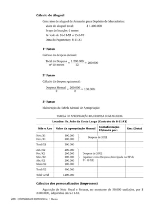 288 CONTABILIDADE EMPRESARIAL • Marion
Cálculo do Aluguel
Contratos de aluguel de Armazém para Depósito de Mercadorias:
Valor do aluguel total: $ 1.200.000
Prazo de locação: 6 meses
Período de 16-11-X1 a 15-5-X2
Data do Pagamento: 8-11-X1
1º Passo
Cálculo da despesa mensal:
Total da Despesa
=
1.200.000
= 200.000
nº de meses 12
2º Passo
Cálculo da despesa quinzenal:
Despesa Mensal
=
200.000
= 100.000.
2 2
3º Passo
Elaboração da Tabela Mensal de Apropriação:
TABELA DE APROPRIAÇÃO DA DESPESA COM ALUGUEL
Locador: Sr. João da Costa Larga (Contrato de 8-11-X1)
Mês e Ano Valor da Apropriação Mensal
Contabilização
Efetuada por:
Em: (Data)
Nov./X1
Dez./X1
100.000
200.000
Despesa de 20X1
Total/X1 300.000
Jan./X2
Fev./X2
Mar./X2
Abr./X2
Maio/X2
200.000
200.000
200.000
200.000
100.000
Despesa de 20X2
(aparece como Despesa Antecipada no BP de
31-12-X1)
Total/X2 900.000
Total Geral 1.200.000
Cálculos dos personalizados (Impressos)
Aquisição de Nota Fiscal e Faturas, no montante de 50.000 unidades, por $
2.000.000, adquiridas em 5-11-X1.
Livro 1.indb 288
Livro 1.indb 288 2/4/2015 13:28:12
2/4/2015 13:28:12
 