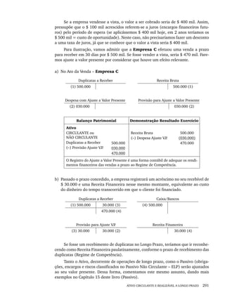 ATIVO CIRCULANTE E REALIZÁVEL A LONGO PRAZO 291
Se a empresa vendesse a vista, o valor a ser cobrado seria de $ 400 mil. Assim,
pressupõe que o $ 100 mil acrescidos referem-se a juros (encargos financeiros futu-
ros) pelo período de espera (se aplicássemos $ 400 mil hoje, em 2 anos teríamos os
$ 500 mil = custo de oportunidade). Neste caso, não precisaríamos fazer um desconto
a uma taxa de juros, já que se conhece que o valor a vista seria $ 400 mil.
Para ilustração, vamos admitir que a Empresa C efetuou uma venda a prazo
para receber em 30 dias por $ 500 mil. Se fosse vender a vista, seria $ 470 mil. Fare-
mos ajuste a valor presente por considerar que houve um efeito relevante.
a) No Ato da Venda – Empresa C
Duplicatas a Receber Receita Bruta
(1) 500.000 500.000 (1)
Despesa com Ajuste a Valor Presente Provisão para Ajuste a Valor Presente
(2) 030.000 030.000 (2)
Balanço Patrimonial Demonstração Resultado Exercício
Ativo
CIRCULANTE ou
NÃO CIRCULANTE
Duplicatas a Receber
(–) Provisão Ajuste V
.P
.
500.000
030.000
470.000
Receita Bruta
(–) Despesa Ajuste V
.P
.
500.000
(030.000)
470.000
O Registro do Ajuste a Valor Presente é uma forma contábil de adequar os rendi-
mentos financeiros das vendas a prazo ao Regime de Competência.
b) Passado o prazo concedido, a empresa registrará um acréscimo no seu recebível de
$ 30.000 e uma Receita Financeira nesse mesmo montante, equivalente ao custo
do dinheiro do tempo transcorrido em que o cliente foi financiado.
Duplicatas a Receber Caixa/Bancos
(1) 500.000 30.000 (3) (4) 500.000
470.000 (4)
Provisão para Ajuste V
.P
. Receita Financeira
(3) 30.000 30.000 (2) 30.000 (4)
Se fosse um recebimento de duplicatas no Longo Prazo, teríamos que ir reconhe-
cendo como Receita Financeira paulatinamente, conforme o prazo de recebimento das
duplicatas (Regime de Competência).
Tanto o Ativo, decorrente de operações de longo prazo, como o Passivo (obriga-
ções, encargos e riscos classificados no Passivo Não Circulante – ELP) serão ajustados
ao seu valor presente. Dessa forma, comentamos este mesmo assunto, dando mais
exemplos no Capítulo 15 deste livro (Passivo).
Livro 1.indb 291
Livro 1.indb 291 2/4/2015 13:28:15
2/4/2015 13:28:15
 