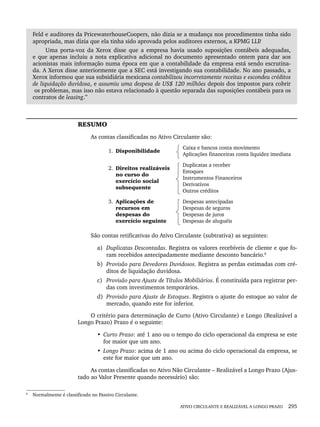 ATIVO CIRCULANTE E REALIZÁVEL A LONGO PRAZO 295
Feld e auditores da PricewaterhouseCoopers, não dizia se a mudança nos procedimentos tinha sido
apropriada, mas dizia que ela tinha sido aprovada pelos auditores externos, a KPMG LLP
.
Uma porta-voz da Xerox disse que a empresa havia usado suposições contábeis adequadas,
e que apenas incluiu a nota explicativa adicional no documento apresentado ontem para dar aos
acionistas mais informação numa época em que a contabilidade da empresa está sendo escrutina-
da. A Xerox disse anteriormente que a SEC está investigando sua contabilidade. No ano passado, a
Xerox informou que sua subsidiária mexicana contabilizou incorretamente receitas e escondeu créditos
de liquidação duvidosa, e assumiu uma despesa de US$ 120 milhões depois dos impostos para cobrir
os problemas, mas isso não estava relacionado à questão separada das suposições contábeis para os
contratos de leasing.”
RESUMO
As contas classificadas no Ativo Circulante são:
1. Disponibilidade
Caixa e bancos conta movimento
Aplicações financeiras conta liquidez imediata
2. Direitos realizáveis
no curso do
exercício social
subsequente
Duplicatas a receber
Estoques
Instrumentos Financeiros
Derivativos
Outros créditos
3. Aplicações de
recursos em
despesas do
exercício seguinte
Despesas antecipadas
Despesas de seguros
Despesas de juros
Despesas de aluguéis
São contas retificativas do Ativo Circulante (subtrativa) as seguintes:
a) Duplicatas Descontadas. Registra os valores recebíveis de cliente e que fo-
ram recebidos antecipadamente mediante desconto bancário.6
b) Provisão para Devedores Duvidosos. Registra as perdas estimadas com cré-
ditos de liquidação duvidosa.
c) Provisão para Ajuste de Títulos Mobiliários. É constituída para registrar per-
das com investimentos temporários.
d) Provisão para Ajuste de Estoques. Registra o ajuste do estoque ao valor de
mercado, quando este for inferior.
O critério para determinação de Curto (Ativo Circulante) e Longo (Realizável a
Longo Prazo) Prazo é o seguinte:
• Curto Prazo: até 1 ano ou o tempo do ciclo operacional da empresa se este
for maior que um ano.
• Longo Prazo: acima de 1 ano ou acima do ciclo operacional da empresa, se
este for maior que um ano.
As contas classificadas no Ativo Não Circulante – Realizável a Longo Prazo (Ajus-
tado ao Valor Presente quando necessário) são:
6
Normalmente é classificado no Passivo Circulante.
Livro 1.indb 295
Livro 1.indb 295 2/4/2015 13:28:16
2/4/2015 13:28:16
 