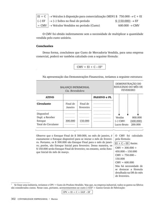 302 CONTABILIDADE EMPRESARIAL • Marion
EI + C
(–) EF
= CMV
→ Veículos à disposição para comercialização (MDV) $ (750.000 → C + EI
→ (–) Sobra no final do período $ (150.000) → EF
→ Veículos Vendidos no período (Custo) 600.000 → CMV
O CMV foi obtido indiretamente sem a necessidade de multiplicar a quantidade
vendida pelo custo unitário.
Conclusões
Dessa forma, concluímos que Custo de Mercadoria Vendida, para uma empresa
comercial, poderá ser também calculado com a seguinte fórmula:
CMV = EI + C – EF1
1
Na apresentação das Demonstrações Financeiras, teríamos a seguinte estrutura:
BALANÇO PATRIMONIAL
Cia. Revendedora
DEMONSTRAÇÃO DO
RESULTADO DO MÊS DE
FEVEREIRO
ATIVO PASSIVO e PL
Circulante Final de
Janeiro
Final de
Fevereiro
Vendas 800.000
(–) CMV: (600.000)
Lucro Bruto 200.000
Disponível
Dupl. a Receber
Estoque
Total do Circulante
300.000 150.000
Observe que o Estoque Final de $ 300.000, no mês de janeiro, é
exatamente o Estoque disponível para se iniciar o mês de feverei-
ro. Portanto, os $ 300.000 são Estoque Final para o mês de janei-
ro; porém, são Estoque Inicial para fevereiro. Dessa maneira, os
$ 150.000 serão Estoque Final de fevereiro; no entanto, serão Esto-
que Inicial do mês de março.
O CMV foi calculado
pela fórmula:
EI + C – EF. Assim:
CMV = 300.000 +
450.000 – 150.000
CMV = 750.000 –
150.000
CMV = 600.000
Não há necessidade de
se destacar a fórmula
detalhada na DR do mês
de fevereiro.
1
Se fosse uma indústria, teríamos o CPV = Custo do Produto Vendido. Veja que, na empresa industrial, todos os gastos na fábrica
são considerados custos. Nesse caso, portanto, acrescentaremos ao custo o GGF = Gastos Gerais de Fabricação:
CPV = EI + C + GGF – EF
Livro 1.indb 302
Livro 1.indb 302 2/4/2015 13:28:18
2/4/2015 13:28:18
 