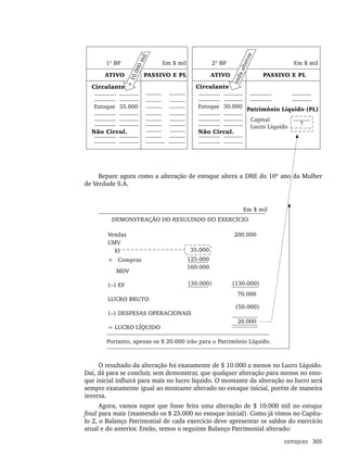 ESTOQUES 305
Repare agora como a alteração de estoque altera a DRE do 10º ano da Mulher
de Verdade S.A.
O resultado da alteração foi exatamente de $ 10.000 a menos no Lucro Líquido.
Daí, dá para se concluir, sem demonstrar, que qualquer alteração para menos no esto-
que inicial influirá para mais no lucro líquido. O montante da alteração no lucro será
sempre exatamente igual ao montante alterado no estoque inicial, porém de maneira
inversa.
Agora, vamos supor que fosse feita uma alteração de $ 10.000 mil no estoque
final para mais (mantendo os $ 25.000 no estoque inicial). Como já vimos no Capítu-
lo 2, o Balanço Patrimonial de cada exercício deve apresentar os saldos do exercício
atual e do anterior. Então, temos o seguinte Balanço Patrimonial alterado:
Livro 1.indb 305
Livro 1.indb 305 2/4/2015 13:28:20
2/4/2015 13:28:20
 