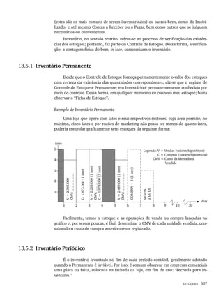 ESTOQUES 307
(estes são os mais comuns de serem inventariados) ou outros bens, como do Imobi-
lizado, e até mesmo Contas a Receber ou a Pagar, bem como outros que se julguem
necessários ou convenientes.
Inventário, no sentido restrito, refere-se ao processo de verificação das existên-
cias dos estoques; portanto, faz parte do Controle de Estoque. Dessa forma, a verifica-
ção, a contagem física do bem, in loco, caracterizam o inventário.
13.5.1 Inventário Permanente
Desde que o Controle de Estoque forneça permanentemente o valor dos estoques
com certeza da existência das quantidades correspondentes, diz-se que o regime de
Controle de Estoque é Permanente; e o Inventário é permanentemente conhecido por
meio do controle. Dessa forma, em qualquer momento eu conheço meu estoque; basta
observar a “Ficha de Estoque”.
Exemplo de Inventário Permanente
Uma loja que opere com iates e seus respectivos motores, cuja área permite, no
máximo, cinco iates e por razões de marketing não possa ter menos de quatro iates,
poderia controlar graficamente seus estoques da seguinte forma:
Facilmente, temos o estoque e as operações de venda ou compra lançadas no
gráfico e, por serem poucas, é fácil determinar o CMV de cada unidade vendida, con-
sultando o custo de compra anteriormente registrado.
13.5.2 Inventário Periódico
É o inventário levantado no fim de cada período contábil, geralmente adotado
quando o Permanente é inviável. Por isso, é comum observar em empresas comerciais
uma placa ou faixa, colocada na fachada da loja, em fim de ano: “Fechada para In-
ventário.”
Livro 1.indb 307
Livro 1.indb 307 2/4/2015 13:28:21
2/4/2015 13:28:21
 