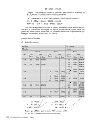 320 CONTABILIDADE EMPRESARIAL • Marion
15 × 18,00 = 270,00
Compras → levantamos o valor das compras e encontramos o montante de
$ 420,00 sem nos preocuparmos com as quantidades.
CMV → vamos apurar o CMV indiretamente, usando apenas os valores:
EI + C = MDV ∴ 100,00 + 420,00 = 520,00
MDV – EF = CMV ∴ 520,00 – 270,00 = 250,00
Conclusão: Chegamos exatamente ao mesmo resultado sem que necessitássemos
controlar as quantidades de compras ou vendas. Evidentemente, alguns dados não
podem ser levantados no periódico e são facilmente levantados no permanente, por
exemplo, o lucro bruto de cada uma das vendas.
Exemplo do Critério UEPS
a) Regime Permanente
Parafuso PP − 008/6
Material Código
Data
Entrada Saída Saldo
Quan-
tidade
Valor Quan-
tidade
Valor Quan-
tidade
Valor
Unit. Total Unit. Total Unit. Total
1/1 10 10,00 100,00 10 10,00 100,00
2/1 10 15,00 150,00
10
10
20
10,00
15,00
100,00
150,00
250,00
3/1 5 15,00 75,00
10
5
15
10,00
15,00
100,00
75,00
175,00
4/1
5
5
10
15,00
10,00
10,00
75,00
50,00
125,00
5 10,00 50,00
5/1 15 18,00 270,00
5
15
20
10,00
18,00
50,00
270,00
320,00
6/1 5 18,00 90,00
5
10
15
10,00
18,00
10,00
180,00
230,00
Resul. 35 − 520,00 20 290,00 15 − 230,00
Ei: 100,00 MDV: 520,00
+ C: 420,00 (–) CMV: 290,00
= MDV: 520,00 EF: 230,00
Repare que o MDV é igual tanto no PEPS como no UEPS.
O CMV e o EF apresentam resultados diferentes.
Livro 1.indb 320
Livro 1.indb 320 2/4/2015 13:28:26
2/4/2015 13:28:26
 