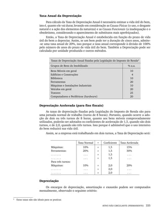 ATIVO NÃO CIRCULANTE (PERMANENTE) 335
Taxa Anual da Depreciação
Para cálculo da Taxa de Depreciação Anual é necessário estimar a vida útil do bem,
isto é, quanto ele vai durar, levando em consideração as Causas Físicas (o uso, o desgaste
natural e a ação dos elementos da natureza) e as Causas Funcionais (a inadequação e o
obsoletismo, considerando o aparecimento de substitutos mais aperfeiçoados).
Então, a Taxa de Depreciação Anual é estabelecida em função do prazo de vida
útil do bem a depreciar. Assim, se um bem pode ter a duração de cinco anos, admite-
-se uma taxa anual de 20%, isso porque a taxa anual corresponde à divisão de 100%
pelo número de anos do prazo de vida útil do bem. Também a Depreciação pode ser
calculada por unidade produzida e outros métodos.
Taxas de Depreciação Anual fixadas pela Legislação do Imposto de Renda2
Grupos de Bens do Imobilizado % a.a.
Bens Móveis em geral
Edifícios e Construções
Biblioteca
Ferramentas
Máquinas e Instalações Industriais
Veículos em geral
Tratores
Computadores e Periféricos (hardware)
10
4
10
20
10
20
25
20
2
Depreciação Acelerada (para fins fiscais)
As taxas de depreciação fixadas pela Legislação do Imposto de Renda são para
uma jornada normal de trabalho (turno de 8 horas). Portanto, quando ocorre a ado-
ção de dois ou três turnos de 8 horas, quanto aos bens móveis comprovadamente
utilizados, poderão ser adotados os coeficientes de aceleração de 1,5, quando são dois
turnos, e de 2,0, quando são três turnos. Isso porque é admissível que o uso intensivo
do bem reduzirá sua vida útil.
Assim, se a empresa está trabalhando em dois turnos, a Taxa de Depreciação será:
Taxa Normal × Coeficiente Taxa Acelerada
Máquinas:
Ferramentas:
. . . . . . .
. . . . . . .
Para três turnos:
Máquinas:
. . . . . . .
. . . . . . .
10%
20%
. . .
. . .
10%
. . .
. . .
×
×
×
×
×
×
×
1,5
1,5
1,5
1,5
2,0
2,0
2,0
15%
30%
. . .
. . .
20%
. . .
. . .
Depreciação
Os encargos de depreciação, amortização e exaustão podem ser computados
mensalmente, observado o seguinte critério:
2
Estas taxas não são ideais para se praticar.
Livro 1.indb 335
Livro 1.indb 335 2/4/2015 13:28:32
2/4/2015 13:28:32
 