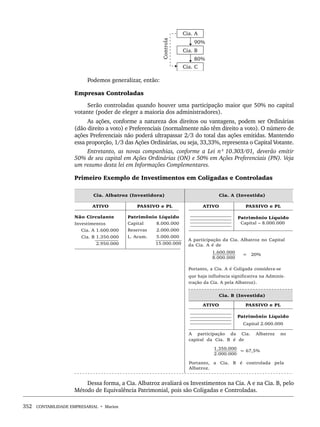 352 CONTABILIDADE EMPRESARIAL • Marion
Podemos generalizar, então:
Empresas Controladas
Serão controladas quando houver uma participação maior que 50% no capital
votante (poder de eleger a maioria dos administradores).
As ações, conforme a natureza dos direitos ou vantagens, podem ser Ordinárias
(dão direito a voto) e Preferenciais (normalmente não têm direito a voto). O número de
ações Preferenciais não poderá ultrapassar 2/3 do total das ações emitidas. Mantendo
essa proporção, 1/3 das Ações Ordinárias, ou seja, 33,33%, representa o Capital Votante.
Entretanto, as novas companhias, conforme a Lei nº 10.303/01, deverão emitir
50% de seu capital em Ações Ordinárias (ON) e 50% em Ações Preferenciais (PN). Veja
um resumo desta lei em Informações Complementares.
Primeiro Exemplo de Investimentos em Coligadas e Controladas
Dessa forma, a Cia. Albatroz avaliará os Investimentos na Cia. A e na Cia. B, pelo
Método de Equivalência Patrimonial, pois são Coligadas e Controladas.
Livro 1.indb 352
Livro 1.indb 352 2/4/2015 13:28:37
2/4/2015 13:28:37
 