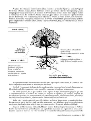 ATIVO NÃO CIRCULANTE (PERMANENTE) 359
A ênfase dos relatórios contábeis tem sido o passado, a avaliação objetiva; a ideia de Capital
Intelectual é futuro, ou seja, fatores dinâmicos ocultos que afetam o destino da organização, nem
sempre possíveis de ser avaliados. O exemplo da árvore explica como é muito mais simples avaliar
o patrimônio visível das entidades. Mostra ainda que, pelo fato de não se avaliar a parte invisível
(raízes da árvore), pode-se deixar de prever o futuro da árvore. As raízes podem, com muitos nu-
trientes, melhorar a produção e produtividade da árvore, como também qualquer doença poderia
provocar problemas sérios no futuro. Assim, o capital intelectual, hoje, de uma empresa vai definir
seu futuro.
A expressão Goodwill é comumente traduzida para o português como Fundo de Comércio, em-
bora os significados de ambos os termos sejam diferentes.
Goodwill é comumente definido, de forma não perfeita, como um Ativo Intangível que pode ser
identificado pela diferença entre o valor contábil e o valor de mercado de uma empresa.
Em outras palavras, diz-se que Goodwill é uma espécie de ágio, de um valor agregado que tem
a empresa em função da lealdade dos clientes, da imagem, da reputação, do nome da empresa, da
marca de seus produtos, do ponto comercial, de patentes registradas, de direitos autorais, de direitos
exclusivos de comercialização, de treinamento e habilidade de funcionários etc.
Todos esses exemplos são reais, mas difíceis de ser avaliados, já que muitas vezes são subjetivos.
Por exemplo, a marca Marlboro pode ter valor para muitos e ser odiada por aqueles que não gostam
de cigarros. Em função desse subjetivismo, normalmente não é destacado pela Contabilidade.
Segundo Leif Edvinsson e Michael S. Malone, autores do livro Capital intelectual, da Makron
Books, Capital Intelectual (definido como um capital não financeiro que representa a lacuna ocul-
ta entre o valor de mercado e o valor contábil) e Goodwill são valores idênticos num determinado
Livro 1.indb 359
Livro 1.indb 359 2/4/2015 13:28:39
2/4/2015 13:28:39
 