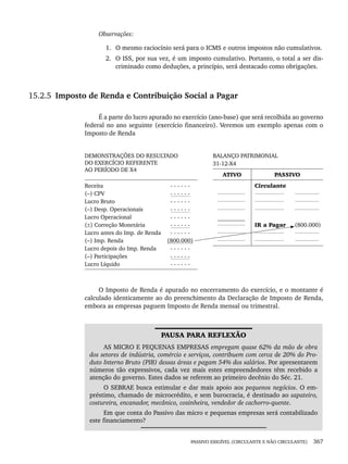 PASSIVO EXIGÍVEL (CIRCULANTE E NÃO CIRCULANTE) 367
Observações:
1. O mesmo raciocínio será para o ICMS e outros impostos não cumulativos.
2. O ISS, por sua vez, é um imposto cumulativo. Portanto, o total a ser dis-
criminado como deduções, a princípio, será destacado como obrigações.
15.2.5 Imposto de Renda e Contribuição Social a Pagar
É a parte do lucro apurado no exercício (ano-base) que será recolhida ao governo
federal no ano seguinte (exercício financeiro). Veremos um exemplo apenas com o
Imposto de Renda
DEMONSTRAÇÕES DO RESULTADO
DO EXERCÍCIO REFERENTE
AO PERÍODO DE X4
BALANÇO PATRIMONIAL
31-12-X4
ATIVO PASSIVO
Receita
(–) CPV
Lucro Bruto
(–) Desp. Operacionais
Lucro Operacional
(±) Correção Monetária
Lucro antes do Imp. de Renda
(–) Imp. Renda
Lucro depois do Imp. Renda
(–) Participações
Lucro Líquido
- - - - - -
- - - - - -
- - - - - -
- - - - - -
- - - - - -
- - - - - -
- - - - - -
(800.000)
- - - - - -
- - - - - -
- - - - - -
Circulante
IR a Pagar (800.000)
O Imposto de Renda é apurado no encerramento do exercício, e o montante é
calculado identicamente ao do preenchimento da Declaração de Imposto de Renda,
embora as empresas paguem Imposto de Renda mensal ou trimestral.
PAUSA PARA REFLEXÃO
AS MICRO E PEQUENAS EMPRESAS empregam quase 62% da mão de obra
dos setores de indústria, comércio e serviços, contribuem com cerca de 20% do Pro-
duto Interno Bruto (PIB) dessas áreas e pagam 54% dos salários. Por apresentarem
números tão expressivos, cada vez mais estes empreendedores têm recebido a
atenção do governo. Estes dados se referem ao primeiro decênio do Séc. 21.
O SEBRAE busca estimular e dar mais apoio aos pequenos negócios. O em-
préstimo, chamado de microcrédito, e sem burocracia, é destinado ao sapateiro,
costureira, encanador, mecânico, cozinheira, vendedor de cachorro-quente.
Em que conta do Passivo das micro e pequenas empresas será contabilizado
este financiamento?
Livro 1.indb 367
Livro 1.indb 367 2/4/2015 13:28:40
2/4/2015 13:28:40
 