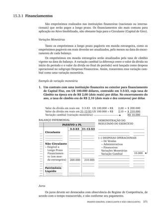 PASSIVO EXIGÍVEL (CIRCULANTE E NÃO CIRCULANTE) 371
15.3.1 Financiamentos
São empréstimos realizados nas instituições financeiras (nacionais ou interna-
cionais) que serão pagos a longo prazo. Os financiamentos são mais comuns para
aplicação no Ativo Imobilizado, não obstante haja para o Circulante (Capital de Giro).
Variações Monetárias
Tanto os empréstimos a longo prazo pagáveis em moeda estrangeira, como os
empréstimos pagáveis em reais deverão ser atualizados, pelo menos na data do encer-
ramento de cada balanço.
Os empréstimos em moeda estrangeira serão atualizados pela taxa de câmbio
vigente na data do balanço. A variação cambial (a diferença entre o valor da dívida no
início do período e o valor da dívida no final do período) será lançada como despesa
operacional no subgrupo Despesas Financeiras. Assim, trataremos essa variação cam-
bial como uma variação monetária.
Exemplo de variação monetária
1. Um contrato com uma instituição financeira no exterior para financiamento
de Capital Fixo, em U$ 100.000 dólares, contraído em 3-3-X3, cuja taxa de
Câmbio na época era de R$ 2,00 (dois reais) por dólar. No encerramento do
ano, a taxa de câmbio era de R$ 2,10 (dois reais e dez centavos) por dólar.
Juros
Os juros devem ser destacados com observância do Regime de Competência, de
acordo com o tempo transcorrido, e não conforme seu pagamento.
Livro 1.indb 371
Livro 1.indb 371 2/4/2015 13:28:40
2/4/2015 13:28:40
 