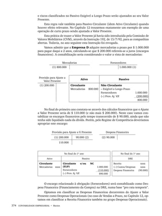 374 CONTABILIDADE EMPRESARIAL • Marion
e riscos classificados no Passivo Exigível a Longo Prazo serão ajustados ao seu Valor
Presente.
Esta regra vale também para Passivo Circulante (idem Ativo Circulante) quando
houver efeito relevante. No Capítulo 12 trouxemos exatamente um exemplo de uma
operação de curto prazo sendo ajustada a Valor Presente.
Esta prática de trazer a Valor Presente já havia sido introduzida pela Comissão de
Valores Mobiliários (CVM), através da Instrução 192, de 15/7/92, para as companhias
abertas. Todavia, no ano seguinte esta Instrução foi revogada.
Vamos admitir que a Empresa D adquire mercadorias a prazo por $ 1.000.000
para pagar daqui a 2 anos, calculando-se que $ 200.000 referem-se a juros (encargos
financeiros). A contabilização seria considerando o valor a vista de mercadorias:
Mercadorias Fornecedores
(1) 800.000 1.000.000 (1)
Provisão para Ajuste a
Valor Presente
Ativo Passivo
(1) 200.000 Circulante
Mercadorias 800.000
Não Circulante
– Exigível a Longo Prazo
Fornecedores
(–) Prov. Aj. V
.P
.
1.000.000
(200.000)
800.000
No final do primeiro ano constata-se através dos cálculos financeiros que o Ajuste
a Valor Presente seria de $ 110.000 (e não mais $ 200.000). Neste caso vamos con-
tabilizar os encargos financeiros pelo tempo transcorrido de $ 90.000, ainda que não
tenha sido liquidado nada da dívida. Porém, pelo Regime de Competência deveríamos
apropriar este encargo:
Provisão para Ajuste a V
. Presente Despesa Financeira
(1) 200.000 90.000 (2) (2) 90.000
110.000
No final do 1º ano No final do 1º ano
Ativo Passivo DRE
Circulante
Mercadorias xxxx
Circulante e/ou NC
(ELP)
Fornecedores
(–) Prov. Aj. V
.P
.
1.000.000
(110.000)
890.000
Receita
(–) Custos/Despesas
Despesa Financeira
xxxx
xxxx
(90.000)
O encargo relacionado à obrigação (fornecedores) será contabilizado como Des-
pesa Financeira (Financiamento da Compra) na DRE, numa base “pro rata temporis”.
Optamos em classificar as Despesas Financeiras decorrentes do Ajuste a Valor
Presente como Despesas Operacionais (no caso de Vendas a Prazo, no Capítulo 12, op-
tamos em classificar a Receita Financeira também no grupo Despesas Operacionais).
Livro 1.indb 374
Livro 1.indb 374 2/4/2015 13:28:41
2/4/2015 13:28:41
 