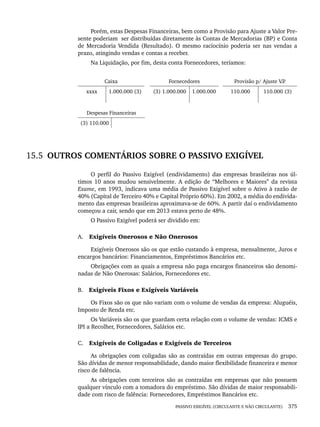 PASSIVO EXIGÍVEL (CIRCULANTE E NÃO CIRCULANTE) 375
Porém, estas Despesas Financeiras, bem como a Provisão para Ajuste a Valor Pre-
sente poderiam ser distribuídas diretamente às Contas de Mercadorias (BP) e Conta
de Mercadoria Vendida (Resultado). O mesmo raciocínio poderia ser nas vendas a
prazo, atingindo vendas e contas a receber.
Na Liquidação, por fim, desta conta Fornecedores, teríamos:
Caixa Fornecedores Provisão p/ Ajuste V
.P
.
xxxx 1.000.000 (3) (3) 1.000.000 1.000.000 110.000 110.000 (3)
Despesas Financeiras
(3) 110.000
15.5 OUTROS COMENTÁRIOS SOBRE O PASSIVO EXIGÍVEL
O perfil do Passivo Exigível (endividamento) das empresas brasileiras nos úl-
timos 10 anos mudou sensivelmente. A edição de “Melhores e Maiores” da revista
Exame, em 1993, indicava uma média de Passivo Exigível sobre o Ativo à razão de
40% (Capital de Terceiro 40% e Capital Próprio 60%). Em 2002, a média do endivida-
mento das empresas brasileiras aproximava-se de 60%. A partir daí o endividamento
começou a cair, sendo que em 2013 estava perto de 48%.
O Passivo Exigível poderá ser dividido em:
A. Exigíveis Onerosos e Não Onerosos
Exigíveis Onerosos são os que estão custando à empresa, mensalmente, Juros e
encargos bancários: Financiamentos, Empréstimos Bancários etc.
Obrigações com as quais a empresa não paga encargos financeiros são denomi-
nadas de Não Onerosas: Salários, Fornecedores etc.
B. Exigíveis Fixos e Exigíveis Variáveis
Os Fixos são os que não variam com o volume de vendas da empresa: Aluguéis,
Imposto de Renda etc.
Os Variáveis são os que guardam certa relação com o volume de vendas: ICMS e
IPI a Recolher, Fornecedores, Salários etc.
C. Exigíveis de Coligadas e Exigíveis de Terceiros
As obrigações com coligadas são as contraídas em outras empresas do grupo.
São dívidas de menor responsabilidade, dando maior flexibilidade financeira e menor
risco de falência.
As obrigações com terceiros são as contraídas em empresas que não possuem
qualquer vínculo com a tomadora do empréstimo. São dívidas de maior responsabili-
dade com risco de falência: Fornecedores, Empréstimos Bancários etc.
Livro 1.indb 375
Livro 1.indb 375 2/4/2015 13:28:41
2/4/2015 13:28:41
 