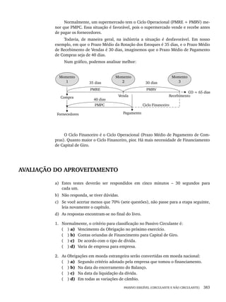 PASSIVO EXIGÍVEL (CIRCULANTE E NÃO CIRCULANTE) 383
Normalmente, um supermercado tem o Ciclo Operacional (PMRE + PMRV) me-
nor que PMPC. Essa situação é favorável, pois o supermercado vende e recebe antes
de pagar os fornecedores.
Todavia, de maneira geral, na indústria a situação é desfavorável. Em nosso
exemplo, em que o Prazo Médio da Rotação dos Estoques é 35 dias, e o Prazo Médio
de Recebimento de Vendas é 30 dias, imaginemos que o Prazo Médio de Pagamento
de Compras seja de 40 dias.
Num gráfico, podemos analisar melhor:
O Ciclo Financeiro é o Ciclo Operacional (Prazo Médio de Pagamento de Com-
pras). Quanto maior o Ciclo Financeiro, pior. Há mais necessidade de Financiamento
de Capital de Giro.
AVALIAÇÃO DO APROVEITAMENTO
a) Estes testes deverão ser respondidos em cinco minutos – 30 segundos para
cada um.
b) Não responda, se tiver dúvidas.
c) Se você acertar menos que 70% (sete questões), não passe para a etapa seguinte,
leia novamente o capítulo.
d) As respostas encontram-se no final do livro.
1. Normalmente, o critério para classificação no Passivo Circulante é:
( ) a) Vencimento da Obrigação no próximo exercício.
( ) b) Contas oriundas de Financimento para Capital de Giro.
( ) c) De acordo com o tipo de dívida.
( ) d) Varia de empresa para empresa.
2. As Obrigações em moeda estrangeira serão convertidas em moeda nacional:
( ) a) Segundo critério adotado pela empresa que tomou o financiamento.
( ) b) Na data do encerramento do Balanço.
( ) c) Na data da liquidação da dívida.
( ) d) Em todas as variações de câmbio.
Livro 1.indb 383
Livro 1.indb 383 2/4/2015 13:28:42
2/4/2015 13:28:42
 