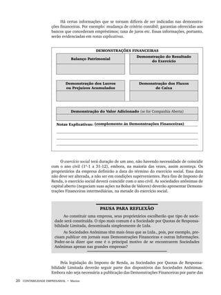 20 CONTABILIDADE EMPRESARIAL • Marion
Há certas informações que se tornam difíceis de ser indicadas nas demonstra-
ções financeiras. Por exemplo: mudança de critério contábil; garantias oferecidas aos
bancos que concederam empréstimos; taxa de juros etc. Essas informações, portanto,
serão evidenciadas em notas explicativas.
DEMONSTRAÇÕES FINANCEIRAS
Balanço Patrimonial
Demonstração do Resultado
do Exercício
Demonstração dos Lucros
ou Prejuízos Acumulados
Demonstração dos Fluxos
de Caixa
Demonstração do Valor Adicionado (se for Companhia Aberta)
Notas Explicativas: (complemento às Demonstrações Financeiras)
O exercício social terá duração de um ano, não havendo necessidade de coincidir
com o ano civil (1º-1 a 31-12), embora, na maioria das vezes, assim aconteça. Os
proprietários da empresa definirão a data do término do exercício social. Essa data
não deve ser alterada, a não ser em condições supervenientes. Para fins de Imposto de
Renda, o exercício social deverá coincidir com o ano civil. As sociedades anônimas de
capital aberto (negociam suas ações na Bolsa de Valores) deverão apresentar Demons-
trações Financeiras intermediárias, na metade do exercício social.
PAUSA PARA REFLEXÃO
Ao constituir uma empresa, seus proprietários escolherão que tipo de socie-
dade será constituída. O tipo mais comum é a Sociedade por Quotas de Responsa-
bilidade Limitada, denominada simplesmente de Ltda.
As Sociedades Anônimas têm mais ônus que as Ltda., pois, por exemplo, pre-
cisam publicar em jornais suas Demonstrações Financeiras e outras Informações.
Poder-se-ia dizer que esse é o principal motivo de se encontrarem Sociedades
Anônimas apenas nas grandes empresas?
Pela legislação do Imposto de Renda, as Sociedades por Quotas de Responsa-
bilidade Limitada deverão seguir parte dos dispositivos das Sociedades Anônimas.
Embora não seja necessária a publicação das Demonstrações Financeiras por parte das
Livro 1.indb 20
Livro 1.indb 20 2/4/2015 13:27:34
2/4/2015 13:27:34
 