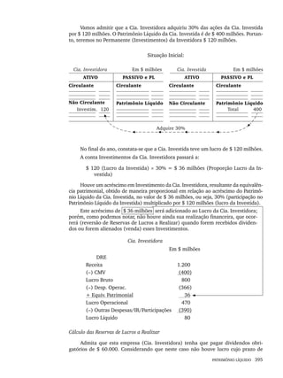 PATRIMÔNIO LÍQUIDO 395
Vamos admitir que a Cia. Investidora adquiriu 30% das ações da Cia. Investida
por $ 120 milhões. O Patrimônio Líquido da Cia. Investida é de $ 400 milhões. Portan-
to, teremos no Permanente (Investimentos) da Investidora $ 120 milhões.
Situação Inicial:
No final do ano, constata-se que a Cia. Investida teve um lucro de $ 120 milhões.
A conta Investimentos da Cia. Investidora passará a:
$ 120 (Lucro da Investida) × 30% = $ 36 milhões (Proporção Lucro da In-
vestida)
Houve um acréscimo em Investimento da Cia. Investidora, resultante da equivalên-
cia patrimonial, obtido de maneira proporcional em relação ao acréscimo do Patrimô-
nio Líquido da Cia. Investida, no valor de $ 36 milhões, ou seja, 30% (participação no
Patrimônio Líquido da Investida) multiplicado por $ 120 milhões (lucro da Investida).
Este acréscimo de $ 36 milhões será adicionado ao Lucro da Cia. Investidora;
porém, como podemos notar, não houve ainda sua realização financeira, que ocor-
rerá (reversão de Reservas de Lucros a Realizar) quando forem recebidos dividen-
dos ou forem alienados (venda) esses Investimentos.
Cia. Investidora
Em $ milhões
DRE
Receita 1.200
(–) CMV (400)
Lucro Bruto 800
(–) Desp. Operac. (366)
+ Equiv. Patrimonial 36
Lucro Operacional 470
(–) Outras Despesas/IR/Participações (390)
Lucro Líquido 80
Cálculo das Reservas de Lucros a Realizar
Admita que esta empresa (Cia. Investidora) tenha que pagar dividendos obri-
gatórios de $ 60.000. Considerando que neste caso não houve lucro cujo prazo de
Livro 1.indb 395
Livro 1.indb 395 2/4/2015 13:28:43
2/4/2015 13:28:43
 