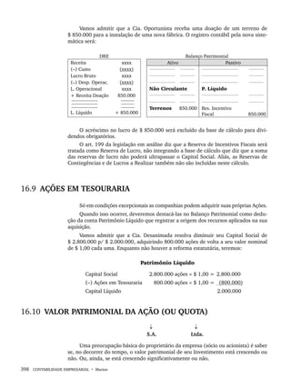 398 CONTABILIDADE EMPRESARIAL • Marion
Vamos admitir que a Cia. Oportunista receba uma doação de um terreno de
$ 850.000 para a instalação de uma nova fábrica. O registro contábil pela nova siste-
mática será:
DRE Balanço Patrimonial
Receita
(–) Custo
Lucro Bruto
(–) Desp. Operac.
L. Operacional
+ Receita Doação
L. Líquido
xxxx
(xxxx)
xxxx
(xxxx)
xxxx
850.000
+ 850.000
Ativo Passivo
Não Circulante P. Líquido
Terrenos 850.000 Res. Incentivo
Fiscal 850.000
O acréscimo no lucro de $ 850.000 será excluído da base de cálculo para divi-
dendos obrigatórios.
O art. 199 da legislação em análise diz que a Reserva de Incentivos Fiscais será
tratada como Reserva de Lucro, não integrando a base de cálculo que diz que a soma
das reservas de lucro não poderá ultrapassar o Capital Social. Aliás, as Reservas de
Contingências e de Lucros a Realizar também não são incluídas neste cálculo.
16.9 AÇÕES EM TESOURARIA
Só em condições excepcionais as companhias podem adquirir suas próprias Ações.
Quando isso ocorrer, deveremos destacá-las no Balanço Patrimonial como dedu-
ção da conta Patrimônio Líquido que registrar a origem dos recursos aplicados na sua
aquisição.
Vamos admitir que a Cia. Desanimada resolva diminuir seu Capital Social de
$ 2.800.000 p/ $ 2.000.000, adquirindo 800.000 ações de volta a seu valor nominal
de $ 1,00 cada uma. Enquanto não houver a reforma estatutária, teremos:
Patrimônio Líquido
Capital Social 2.800.000 ações × $ 1,00 = 2.800.000
(–) Ações em Tesouraria 800.000 ações × $ 1,00 = (800.000)
Capital Líquido 2.000.000
16.10 VALOR PATRIMONIAL DA AÇÃO (OU QUOTA)
↓ ↓
S.A. Ltda.
Uma preocupação básica do proprietário da empresa (sócio ou acionista) é saber
se, no decorrer do tempo, o valor patrimonial de seu Investimento está crescendo ou
não. Ou, ainda, se está crescendo significativamente ou não.
Livro 1.indb 398
Livro 1.indb 398 2/4/2015 13:28:43
2/4/2015 13:28:43
 