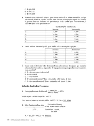 400 CONTABILIDADE EMPRESARIAL • Marion
c) $ 480.000.
d) $ 492.000.
e) $ 500.000.
4. Supondo que o Manuel adquira pelo valor nominal as ações oferecidas obriga-
toriamente pela Cia., qual é o valor total de sua participação depois do aumen-
to, já que antes do aumento sua participação vale $ 2.000 pelo valor nominal, e
$ 10.000 pelo valor patrimonial?
PARTICIPAÇÃO DO MANUEL
Nominal Patrimonial
a) 3.000 6.000
b) 6.000 12.500
c) 2.500 8.500
d) 3.500 7.500
e) 2.500 10.500
5. E se o Manuel não as adquirir, qual será o valor de sua participação?
Nominal Patrimonial
a) 2.000 10.000
b) 2.000 8.400
c) 2.500 6.800
d) 3.000 4.500
e) 2.500 12.000
6. E qual seria o efeito no valor de mercado da ação se fosse divulgado que o capital
adicional seria usado na aquisição de equipamentos para produzir carburadores
para gasolina?
a) O valor permanecerá estável.
b) O valor cairá.
c) O valor subirá.
d) O valor cairá numa 1ª fase e tenderá a subir numa 2ª fase.
e) O valor subirá numa 1ª fase e tenderá a cair numa 2ª fase.
Solução dos Dados Propostos
1. Participação atual do Manuel: 2.000 ações = 25%
80.000 ações
Novas ações a serem lançadas: 20.000.
Para Manuel, deverão ser oferecidas 20.000 × 2,5% = 500 ações.
2. Valor Patrimonial da Ação Patrimônio Líquido
nº de Ações em Circulação
5,00 Patrimônio Líquido
80.000
PL = $ 5,00 × 80.000 = $ 400.000.
Livro 1.indb 400
Livro 1.indb 400 2/4/2015 13:28:43
2/4/2015 13:28:43
 