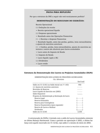 DEMONSTRAÇÃO DOS LUCROS OU PREJUÍZOS ACUMULADOS 411
PAUSA PARA REFLEXÃO
Por que a estrutura da DRE a seguir não está tecnicamente perfeita?
DEMONSTRAÇÃO DO RESULTADO DO EXERCÍCIO:
Receita Operacional
(–) Deduções da receita
= Receita operacional líquida
(–) Despesas operacionais
= Resultado antes das Operações Financeiras
(+ –) Receitas e despesas Financeiras
= Resultado líquido, antes das perdas, ganhos, itens extraordinários
e ajustes de exercícios anteriores
(+ –) Ganhos, perdas, itens extraordinários, ajustes de exercícios an-
teriores e outros não alocáveis para lucros acumulados
= Lucro antes do Imposto de Renda
(–) Imposto de Renda
= Lucro líquido (após o IR)
(–) Dividendos
= Lucro retido
Estrutura da Demonstração dos Lucros ou Prejuízos Acumulados (DLPA)
DEMONSTRAÇÃO DOS LUCROS OU PREJUÍZOS ACUMULADOS
Cia. Adventista
Em $ mil
Saldo em 31-12-X2 (ou Saldo Inicial em 1º-1-X3)
(±) Ajustes de exercícios anteriores
Reversões de Reservas
Lucro Líquido do Exercício em (20X3)
Saldo Disponível
Proposta da Administração p/destinação do Lucro
Reserva Legal
Reserva Estatutária
Reserva para Contingência
Reserva Orçamentária (para expansão)
Reserva de Lucros a Realizar
Dividendos
Saldo em 31-12-X3
950
- - - - -
- - - - -
- - - - -
- - - - -
(- - - - - )
(- - - - - )
(- - - - - )
(- - - - - )
(- - - - - )
(- - - - - )
2.350
A estruturação da DLPAc é iniciada com o saldo de Lucros Acumulados existente
no último Balanço Patrimonial. Como o período em apreciação é 20X3, o último ba-
lanço será aquele encerrado em 31-12-X2, cujo saldo é o mesmo do início de 20X3.
Livro 1.indb 411
Livro 1.indb 411 2/4/2015 13:28:45
2/4/2015 13:28:45
 