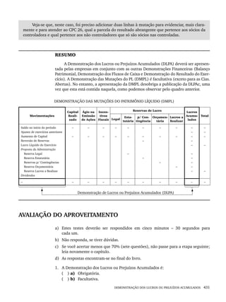 DEMONSTRAÇÃO DOS LUCROS OU PREJUÍZOS ACUMULADOS 431
Veja-se que, neste caso, foi preciso adicionar duas linhas à mutação para evidenciar, mais clara-
mente e para atender ao CPC 26, qual a parcela do resultado abrangente que pertence aos sócios da
controladora e qual pertence aos não controladores que só são sócios nas controladas.
RESUMO
A Demonstração dos Lucros ou Prejuízos Acumulados (DLPA) deverá ser apresen-
tada pelas empresas em conjunto com as outras Demonstrações Financeiras (Balanço
Patrimonial, Demonstração dos Fluxos de Caixa e Demonstração do Resultado do Exer-
cício). A Demonstração das Mutações do PL (DMPL) é facultativa (exceto para as Cias.
Abertas). No entanto, a apresentação da DMPL desobriga a publicação da DLPAc, uma
vez que esta está contida naquela, como podemos observar pelo quadro anterior.
DEMONSTRAÇÃO DAS MUTAÇÕES DO PATRIMÔNIO LÍQUIDO (DMPL)
Movimentações
Capital
Reali-
zado
Ágio na
Emissão
de Ações
Incen-
tivos
Fiscais
Reservas de Lucro Lucros
Acumu-
lados
Total
Legal
Esta-
tutária
p/ Con-
tingência
Orçamen-
tária
Lucros a
Realizar
Saldo no início do período
Ajustes de exercícios anteriores
Aumento de Capital
Reversão de Reservas
Lucro Líquido do Exercício
Proposta da Administração
Reserva Legal
Reserva Estatutária
Reservas p/ Contingências
Reserva Orçamentária
Reserva Lucros a Realizar
Dividendos
–
–
–
–
–
–
–
–
–
–
–
–
–
–
–
–
–
–
–
–
–
–
–
–
–
–
–
–
–
–
–
–
–
–
–
–
– – – – – – – – – – –
Demonstração de Lucros ou Prejuízos Acumulados (DLPA)
AVALIAÇÃO DO APROVEITAMENTO
a) Estes testes deverão ser respondidos em cinco minutos – 30 segundos para
cada um.
b) Não responda, se tiver dúvidas.
c) Se você acertar menos que 70% (sete questões), não passe para a etapa seguinte;
leia novamente o capítulo.
d) As respostas encontram-se no final do livro.
1. A Demonstração dos Lucros ou Prejuízos Acumulados é:
( ) a) Obrigatória.
( ) b) Facultativa.
Livro 1.indb 431
Livro 1.indb 431 2/4/2015 13:28:49
2/4/2015 13:28:49
 
