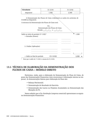 442 CONTABILIDADE EMPRESARIAL • Marion
Circulante 31-12-X1 31-12-X2
Disponível 1.500 2.300
A Demonstração dos Fluxos de Caixa evidenciará as razões do acréscimo de
$ 8.000 no Disponível.
A estrutura da Demonstração dos Fluxos de Caixa será:
Cia. . . .
Demonstração dos Fluxos de Caixa
Período ___/___/___ a ___/___/___
Saldo no início do período (1º-1-X2)*
+ Entradas (Fontes)
1.500
(–) Saídas (Aplicações)
( )
= Saldo no final do período (31-12-X2) 2.300
* Note que o saldo de 1º-1-X2 é o mesmo de 31-12-X1.
18.6 TÉCNICA DE ELABORAÇÃO DA DEMONSTRAÇÃO DOS
FLUXOS DE CAIXA – MODELO DIRETO
Partiremos, então, para a elaboração da Demonstração do Fluxo de Caixa, de
posse das Demonstrações Financeiras (sem recorrermos à informação interna na em-
presa). As demonstrações básicas para elaboração do fluxo são:
• Balanço Patrimonial.
• Demonstração do Resultado do Exercício.
• Demonstração dos Lucros ou Prejuízos Acumulados ou Demonstração das
Mutações do PL.
Vamos admitir que a Cia. Entubação (empresa comercial) apresentasse as seguin-
tes Demonstrações Financeiras:
Livro 1.indb 442
Livro 1.indb 442 2/4/2015 13:28:50
2/4/2015 13:28:50
 