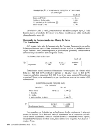 444 CONTABILIDADE EMPRESARIAL • Marion
DEMONSTRAÇÃO DOS LUCROS OU PREJUÍZOS ACUMULADOS
Cia. Entubação
Em $ mil
Saldo em 1º-1-X2
(+) Lucro do Exercício
(–) Distribuição de Dividendos 20
Saldo em 31-12-X2
. . . . . . . . 0 . . .
1.950
(850)
1.100
Observação: Como já vimos, pela atualização das Sociedades por Ações, o saldo
da conta Lucros Acumulados deveria ser zero. Vamos considerar que a Cia. Entubação
não esteja sujeita a esta lei.
Elaboração da Demonstração dos Fluxos de Caixa
(Cia. Entubação)
A técnica da elaboração da Demonstração dos Fluxos de Caixa consiste na análise
de item por item que afeta o Caixa, observando (a cada item) se, no período em apre-
ciação, afetou o Caixa e, em caso positivo, o quantum (em que valor). Vamos elaborar
a Demonstração dos Fluxos de Caixa para o ano X2.
ITENS DO ATIVO E PASSIVO
Em $ mil
1
Disponível
31-12-X1
1.500
31-12-X2
2.300
aumento
800
É exatamente a conta objeto de nossa análise. Sabemos que há um saldo no início
de X2 (1-1-X2), de $ 1.500. No final do período (31-12-X2), o saldo era de $ 2.300.
Houve um acréscimo no período de $ 800. O que levou a esse aumento? Quais foram
os motivos? Vamos então analisar os itens que contribuíram para o acréscimo de $ 800
no Disponível.
DEMONSTRAÇÃO DE FLUXO DE CAIXA
Cia. Entubação
Período X2 Em $ mil
Saldo inicial
+ Entradas
(–) Saídas
= Saldo final em 31-12-X2
(1º-1-X2) 1.500 1
- - - - -
(- - - - -)
2.300 1
2
Duplicatas a Receber
31-12-X1
500
31-12-X2
1.000
Devemos observar, de início, que as Duplicatas a Receber originam-se (e só se ori-
ginam) de Vendas a Prazo. Portanto, existe o “casamento” entre essas duas variáveis.
Elas se “amam loucamente”: uma não vive sem a outra. Se não existir Receita a prazo,
não existirá Duplicatas a Receber. Então, nossa análise será conjunta: Dupl. Receber +
Vendas a Prazo.
Livro 1.indb 444
Livro 1.indb 444 2/4/2015 13:28:50
2/4/2015 13:28:50
 