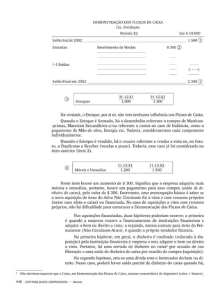 446 CONTABILIDADE EMPRESARIAL • Marion
DEMONSTRAÇÃO DOS FLUXOS DE CAIXA
Cia. Entubação
Período X2 Em $ 10.000
Saldo Inicial 20X2 1.500 1
Entradas: Recebimento de Vendas 9.500 2
(–) Saídas: - - - -
(- - - -)
Saldo Final em 20X2 2.300 1
3
Estoques
31-12-X1
1.000
31-12-X2
1.500
Na verdade, o Estoque, por si só, não tem nenhuma influência nos Fluxos de Caixa.
Quando o Estoque é formado, há o desembolso referente a compra de Matérias-
-primas, Materiais Secundários e/ou referente a custos no caso de Indústria, como o
pagamento de Mão de obra, Energia etc. Todavia, consideraremos cada componente
individualmente.
Quando o Estoque é vendido, há o encaixe referente a vendas a vista ou, no futu-
ro, a Duplicatas a Receber (vendas a prazo). Todavia, esse caso já foi considerado no
item anterior (item 2).
4
Móveis e Utensílios
31-12-X1
1.200
31-12-X2
1.500
Neste item houve um aumento de $ 300. Significa que a empresa adquiriu mais
móveis e utensílios, portanto, houve um pagamento para essa compra (saída de di-
nheiro do caixa), pelo valor de $ 300. Entretanto, uma preocupação básica é saber se
a nova aquisição de itens do Ativo Não Circulante foi a vista e com recursos próprios
(nesse caso afeta o caixa) ou financiada. No caso de aquisições a vista com recursos
próprios, não há dificuldade para estruturar a Demonstração dos Fluxos de Caixa.
Nas aquisições financiadas, duas hipóteses poderiam ocorrer: a primeira
é quando a empresa recorre a financiamentos de instituições financeiras e
adquire o bem ou direito a vista; a segunda, menos comum para itens do Per-
manente (Não Circulante-Ativo), é quando o próprio vendedor financia.
Na primeira hipótese, em geral, o dinheiro é creditado (colocado à dis-
posição) pela instituição financeira à empresa e esta adquire o bem ou direito
a vista. Portanto, há uma entrada de dinheiro no caixa2
por ocasião de sua
liberação e uma saída de dinheiro do caixa por ocasião da compra (aquisição).
Na segunda hipótese, cria-se uma dívida com o fornecedor do bem ou di-
reito. Nesse caso, poderá haver saída parcial de dinheiro do caixa quando há,
2
Não devemos esquecer que o Caixa, em Demonstração dos Fluxos de Caixa, assume característica de disponível (caixa + bancos).
Livro 1.indb 446
Livro 1.indb 446 2/4/2015 13:28:51
2/4/2015 13:28:51
 