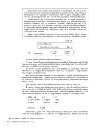 448 CONTABILIDADE EMPRESARIAL • Marion
Ressaltamos que a análise dos aumentos ou diminuições em contas de In-
vestimentos deve ser minuciosa, principalmente quando se trata de investimen-
tos relevantes em coligadas ou controladas,3
uma vez que a avaliação da parti-
cipação acionária poderá ser pelo Método de Equivalência Patrimonial (equity).
Vamos admitir que o investimento relevante da Cia. Expert (investidora)
em sua coligada (investida), no início do ano, seja de $ 10 milhões, e essa par-
ticipação representa 20% do Patrimônio Líquido da investida (portanto, o Pa-
trimônio Líquido é de $ 50 milhões). No final do período, o Patrimônio Líquido
da investida é acrescido para $ 70 milhões. Dessa forma, o investimento da Cia.
Expert passa a ser avaliado em $ 14 milhões (20% × $ 70 milhões), havendo um
acréscimo de $ 4 milhões.
Observe que, embora o aumento de investimentos da Cia. Expert seja de
$ 4 milhões, não houve novas aquisições e, consequentemente, não afetou o Caixa.
3
Em $ mil
Saídas (Aplicações)
Aquisição de Outras Ações $ 2.140
8
Fornecedores
31-12-X1
1.000
31-12-X2
2.000
O raciocínio é análogo a Duplicatas a Receber.
A conta Fornecedores normalmente existe derivada de Compras a prazo. Se não
houver compras de Matéria-prima (indústria) ou Mercadorias para Revenda (comér-
cio), não haverá Fornecedores neste contexto.
Da mesma maneira que Vendas, para efeito de Fluxo de Caixa, não é relevante
identificar se as Compras foram a prazo ou a dinheiro, e sim quanto se pagou referen-
te a Compras ou Fornecedores.
Para tanto precisamos conhecer o valor de Compras. Nossos demonstrativos não
evidenciam tal valor, mas a Demonstração do Resultado do Exercício discrimina o va-
lor do Custo da Mercadoria Vendida, e o Balanço Patrimonial, os valores dos Estoques
Inicial e Final.
Mas o que é o Custo da Mercadoria Vendida em uma empresa comercial?
É quanto custou a mercadoria negociada, isto é, o preço de aquisição. Observa-
mos que no início de 20X2 já havia $ 1.000 de Mercadorias (estoque inicial). A essas
mercadorias foram adicionadas novas compras, e no final do período sobraram $ 1.500
(estoque final). Portanto, o CMV = Estoque Inicial + Compras (–) Estoque Final.
CMV = EI + C – EF
5.500 = 1.000 + Compras – 1.500
5.500 = Compras – 500
Compras = 6.000
Poderíamos (agora com o valor de Compras) admitir que o saldo de Fornece-
dores no início do período ($ 1.000) foi todo pago em 20X2. Portanto, houve uma
3
Veja no Capítulo 14 quando este método é obrigatório.
Livro 1.indb 448
Livro 1.indb 448 2/4/2015 13:28:51
2/4/2015 13:28:51
 