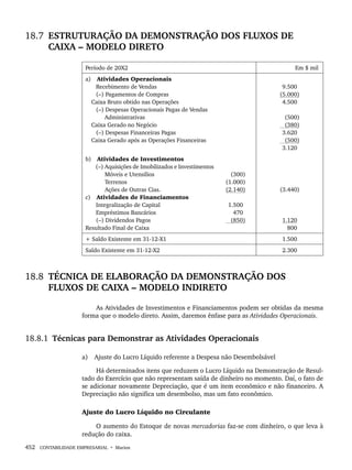 452 CONTABILIDADE EMPRESARIAL • Marion
18.7 ESTRUTURAÇÃO DA DEMONSTRAÇÃO DOS FLUXOS DE
CAIXA – MODELO DIRETO
Período de 20X2 Em $ mil
a) Atividades Operacionais
Recebimento de Vendas
(–) Pagamentos de Compras
Caixa Bruto obtido nas Operações
(–) Despesas Operacionais Pagas de Vendas
Administrativas
Caixa Gerado no Negócio
(–) Despesas Financeiras Pagas
Caixa Gerado após as Operações Financeiras
9.500
(5.000)
4.500
(500)
(380)
3.620
(500)
3.120
b) Atividades de Investimentos
(–) Aquisições de Imobilizados e Investimentos
Móveis e Utensílios
Terrenos
Ações de Outras Cias.
c) Atividades de Financiamentos
Integralização de Capital
Empréstimos Bancários
(–) Dividendos Pagos
Resultado Final de Caixa
(300)
(1.000)
(2.140)
1.500
470
(850)
(3.440)
1.120
800
+ Saldo Existente em 31-12-X1 1.500
Saldo Existente em 31-12-X2 2.300
18.8 TÉCNICA DE ELABORAÇÃO DA DEMONSTRAÇÃO DOS
FLUXOS DE CAIXA – MODELO INDIRETO
As Atividades de Investimentos e Financiamentos podem ser obtidas da mesma
forma que o modelo direto. Assim, daremos ênfase para as Atividades Operacionais.
18.8.1 Técnicas para Demonstrar as Atividades Operacionais
a) Ajuste do Lucro Líquido referente a Despesa não Desembolsável
Há determinados itens que reduzem o Lucro Líquido na Demonstração de Resul-
tado do Exercício que não representam saída de dinheiro no momento. Daí, o fato de
se adicionar novamente Depreciação, que é um item econômico e não financeiro. A
Depreciação não significa um desembolso, mas um fato econômico.
Ajuste do Lucro Líquido no Circulante
O aumento do Estoque de novas mercadorias faz-se com dinheiro, o que leva à
redução do caixa.
Livro 1.indb 452
Livro 1.indb 452 2/4/2015 13:28:51
2/4/2015 13:28:51
 