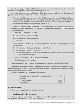 DEMONSTRAÇÃO DOS FLUXOS DE CAIXA (DEMONSTRAÇÃO DO FLUXO FINANCEIRO) 457
Para Demonstração dos Fluxos de Caixa interessa saber quanto entrou em dinheiro decorrente
de vendas, não importando se as vendas foram a prazo ou não.
Para saber quanto entrou em dinheiro no Caixa decorrente de vendas no ano X2, poderemos
partir de dois raciocínios (que levam ao mesmo resultado):
• No início de 20X1 a empresa tem a receber $ 450 referentes às vendas de 20X0. Admitindo-
-se que tenha recebido totalmente essas duplicatas em 20X1, entraram no caixa $ 450. Dessa
forma, não tem mais nada em duplicatas de X1. Portanto, o saldo a receber de $ 550 em 31-
12-X1 refere-se única e exclusivamente às vendas de 20X1.
Ora, se a empresa vendeu $ 5.650 em X2 e tem a receber $ 550 (saldo de Duplicatas a Re-
ceber em 31-12-X1), entraram para o Caixa $ 5.100 decorrentes dessa venda: ($ 5.650) vendido
(–) $ 550 a receber.
Então, em X1 entrou para o Caixa:
$ 450 decorrentes das vendas de X0
+ $ 5.100 decorrentes das vendas de X1
5.550 total
• Outro caminho é considerar que as vendas de X1 foram realizadas totalmente a prazo. Nesse
caso teríamos:
$ 450 referentes a Duplicatas a Receber no início de X1
+ $ 5.650 referentes a Vendas a Prazo em X1
6.100 total de Duplicatas a Receber em 31-12-X1 se a empresa não tivesse recebido nada
em Duplicatas a Receber.
Mas há no balanço $ 6.100 de Duplicatas a Receber?
Não. Há apenas $ 550 a receber.
Então, isso significa que a empresa recebeu a diferença, ou seja, $ 5.550 (6.100 – 550).
Ressaltamos, novamente, que não é relevante, para efeito da Demonstração dos Fluxos de Caixa,
saber quanto entrou de dinheiro no Caixa referente a Vendas a Vista ou a Prazo. Importa, sim, saber
quanto entrou decorrente de vendas.
Portanto, elaboramos os Fluxos de Caixa e teremos:
Saldo no Caixa no início de 20X1 (ou final de 20X0)
Entradas
Receita Líquida
Saldo Parcial
200
5.550
5.750
Outras Entradas
Nesse nosso exemplo, não houve outras entradas:
• Venda de Ativo Não Circulante
Não houve, pois o valor original do Imobilizado cresceu. Isso significa novas compras e não ven-
das. Portanto, saiu dinheiro do Caixa nessa operação.
Livro 1.indb 457
Livro 1.indb 457 2/4/2015 13:28:52
2/4/2015 13:28:52
 