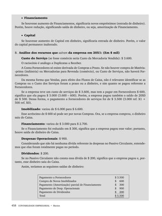 458 CONTABILIDADE EMPRESARIAL • Marion
• Financiamento
Se houvesse aumento de Financiamentos, significaria novos empréstimos (entrada de dinheiro).
Porém, houve redução, significando saída de dinheiro, ou seja, amortização de Financiamento.
• Capital
Se houvesse aumento de Capital em dinheiro, significaria entrada de dinheiro. Porém, o valor
do capital permanece inalterado.
B. Análise dos recursos que saíram da empresa em 20X1: (Em $ mil)
Custo do Serviço (se fosse comércio seria Custo da Mercadoria Vendida): $ 3.600.
O raciocínio é análogo a Duplicatas a Receber.
A Conta Fornecedores só existe derivada de Compras a Prazo. Se não houver compra de Matéria-
-prima (indústria) ou Mercadorias para Revenda (comércio), ou Custo de Serviços, não haverá For-
necedores.
Da mesma forma que Vendas, para efeito dos Fluxos de Caixa, não é relevante identificar se as
Compras ou o Custo dos Serviços foram a prazo ou a dinheiro, e sim quanto se pagou referente a
Fornecedores.
Se a empresa teve um custo de serviços de $ 3.600, mas tem a pagar em Fornecedores $ 600,
significa que ela pagou $ 3.000 (3.600 – 600). Porém, a empresa pagou também o saldo de 20X0
de $ 500. Dessa forma, o pagamento a fornecedores de serviços foi de $ 3.500 (3.000 ref. X1 +
500 ref. X0).
Imobilizado: variou de $ 6.000 para $ 6.600.
Esse acréscimo de $ 600 só pode ser por novas Compras. Ora, se a empresa comprou, o dinheiro
saiu do Caixa.
Financiamento: variou de $ 3.000 para $ 2.700.
Se o Financiamento foi reduzido em $ 300, significa que a empresa pagou esse valor; portanto,
houve saída de dinheiro do Caixa.
Despesas Operacionais: $ 900.
Considerando que não há nenhuma dívida referente às despesas no Passivo Circulante, entende-
mos que elas foram totalmente pagas no período.
Dividendos: $ 200.
Se no Passivo Circulante não consta essa dívida de $ 200, significa que a empresa pagou e, por-
tanto, esse dinheiro saiu do Caixa.
Assim, teríamos as seguintes saídas de dinheiro:
Pagamento a Fornecedores
Compra de Novos Imobilizados
Pagamento (Amortização) parcial de Financiamento
Pagamento de Desp. Operacionais
Pagamento de Dividendos
Total
$ 3.500
$ 600
$ 300
$ 900
$ 200
$ 5.500
Livro 1.indb 458
Livro 1.indb 458 2/4/2015 13:28:52
2/4/2015 13:28:52
 