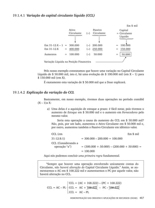 DEMONSTRAÇÃO DAS ORIGENS E APLICAÇÕES DE RECURSOS (DOAR) 467
19.1.4.1 Variação do capital circulante líquido (CCL)
Pelo nosso exemplo constatamos que houve uma variação no Capital Circulante
Líquido de $ 50.000 mil, isto é, há uma evolução de $ 100.000 mil (em X – 1) para
$ 150.000 mil (em X).
É exatamente esta variação de $ 50.000 mil que a Doar explicará.
19.1.4.2 Explicação da variação do CCL
Basicamente, em nosso exemplo, tivemos duas operações no período contábil
(X – 1)a X:
a) Uma delas é a aquisição de estoque a prazo: é fácil notar, pois tivemos o
aumento de Estoque em $ 50.000 mil e o aumento em Fornecedores pelo
mesmo valor.
Seria esta operação a causa do aumento do CCL em $ 50.000 mil?
Não, pois, por um lado, aumentou o Ativo Circulante em $ 50.000 mil e,
por outro, aumentou também o Passivo Circulante em idêntico valor.
CCL (em Em $ mil
31-12-X-1) = 300.000 – 200.000 = 100.000
CCL (Considerando a
operação “a”) = (300.000 + 50.000) – (200.000 + 50.000) =
= 100.000
Aqui nós podemos concluir uma primeira regra fundamental.
“Sempre que houver uma operação envolvendo unicamente contas do
Circulante, não haverá alteração do Capital Circulante Líquido.” Assim, se au-
mentarmos o AC em $ 168.222 mil e aumentarmos o PC por aquele valor, não
haverá alteração no CCL.
CCL = (AC + 168.222) – (PC + 168.222)
CCL = AC – PL CCL = (AC + 168.222 (– (PC – 168.222
CCL = (AC – PL
Livro 1.indb 467
Livro 1.indb 467 2/4/2015 13:28:53
2/4/2015 13:28:53
 