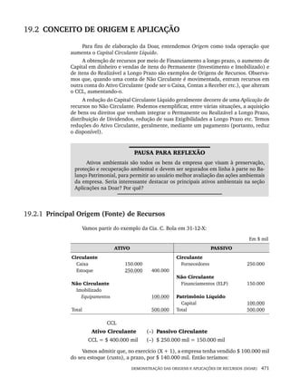DEMONSTRAÇÃO DAS ORIGENS E APLICAÇÕES DE RECURSOS (DOAR) 471
19.2 CONCEITO DE ORIGEM E APLICAÇÃO
Para fins de elaboração da Doar, entendemos Origem como toda operação que
aumenta o Capital Circulante Líquido.
A obtenção de recursos por meio de Financiamento a longo prazo, o aumento de
Capital em dinheiro e vendas de itens do Permanente (Investimento e Imobilizado) e
de itens do Realizável a Longo Prazo são exemplos de Origens de Recursos. Observa-
mos que, quando uma conta de Não Circulante é movimentada, entram recursos em
outra conta do Ativo Circulante (pode ser o Caixa, Contas a Receber etc.), que alteram
o CCL, aumentando-o.
A redução do Capital Circulante Líquido geralmente decorre de uma Aplicação de
recursos no Não Circulante. Podemos exemplificar, entre várias situações, a aquisição
de bens ou direitos que venham integrar o Permanente ou Realizável a Longo Prazo,
distribuição de Dividendos, redução de suas Exigibilidades a Longo Prazo etc. Temos
reduções do Ativo Circulante, geralmente, mediante um pagamento (portanto, reduz
o disponível).
PAUSA PARA REFLEXÃO
Ativos ambientais são todos os bens da empresa que visam à preservação,
proteção e recuperação ambiental e devem ser segurados em linha à parte no Ba-
lanço Patrimonial, para permitir ao usuário melhor avaliação das ações ambientais
da empresa. Seria interessante destacar os principais ativos ambientais na seção
Aplicações na Doar? Por quê?
19.2.1 Principal Origem (Fonte) de Recursos
Vamos partir do exemplo da Cia. C. Bola em 31-12-X:
Em $ mil
ATIVO PASSIVO
Circulante
Caixa
Estoque
Não Circulante
Imobilizado
Equipamentos
Total
150.000
250.000 400.000
100.000
500.000
Circulante
Fornecedores
Não Circulante
Financiamentos (ELP)
Patrimônio Líquido
Capital
Total
250.000
150.000
100.000
500.000
CCL
Ativo Circulante (–) Passivo Circulante
CCL = $ 400.000 mil (–) $ 250.000 mil = 150.000 mil
Vamos admitir que, no exercício (X + 1), a empresa tenha vendido $ 100.000 mil
do seu estoque (custo), a prazo, por $ 140.000 mil. Então teríamos:
Livro 1.indb 471
Livro 1.indb 471 2/4/2015 13:28:54
2/4/2015 13:28:54
 