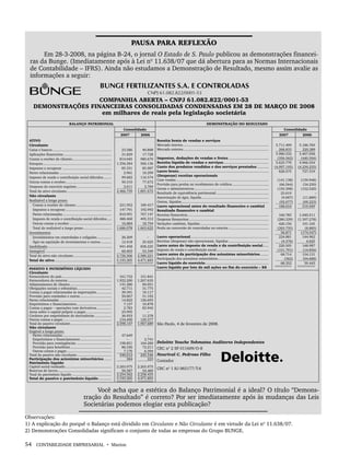 54 CONTABILIDADE EMPRESARIAL • Marion
PAUSA PARA REFLEXÃO
Em 28-3-2008, na página B-24, o jornal O Estado de S. Paulo publicou as demonstrações financei-
ras da Bunge. (Imediatamente após à Lei nº 11.638/07 que dá abertura para as Normas Internacionais
de Contabilidade – IFRS). Ainda não estudamos a Demonstração de Resultado, mesmo assim avalie as
informações a seguir:
COMPANHIA ABERTA – CNPJ 61.082.822/0001-53
DEMONSTRAÇÕES FINANCEIRAS CONSOLIDADAS CONDENSADAS EM 28 DE MARÇO DE 2008
em milhares de reais pela legislação societária
BALANÇO PATRIMONIAL DEMONSTRAÇÃO DO RESULTADO
Consolidado Consolidado
2007 2006 2007 2006
ATIVO
Circulante
Caixa e bancos ............................................................
Aplicações financeiras.................................................
Contas a receber de clientes........................................
Estoques......................................................................
Impostos a recuperar ..................................................
Partes relacionadas .....................................................
Imposto de renda e contribuição social diferidos ........
Outras contas a receber...............................................
Despesas do exercício seguinte ...................................
Total do ativo circulante..............................................
Não circulante
Realizável a longo prazo:
Contas a receber de clientes ....................................
Impostos a recuperar...............................................
Partes relacionadas..................................................
Imposto de renda e contribuição social diferidos.....
Outras contas a receber...........................................
Total do realizável a longo prazo.............................
Investimentos
Investimentos em controladas e coligadas...............
Ágio na aquisição de investimentos e outros ...........
Imobilizado.................................................................
Intangível....................................................................
Total do ativo não circulante.......................................
Total do ativo..........................................................
23.586
31.829
814.045
1.356.384
85.331
2.961
99.682
50.310
2.611
2.466.739
221.952
147.791
810.991
488.460
16.884
1.686.078
26.209
12.418
941.458
60.403
2.726.566
5.193.305
40.808
17.728
980.679
560.136
85.007
10.299
116.574
77.672
2.769
1.891.672
189.417
192.992
767.147
495.312
18.754
1.663.622
–
25.025
838.225
53.349
2.580.221
4.471.893
Receita bruta de vendas e serviços
Mercado interno........................................................................................
Mercado externo.......................................................................................
Impostos, deduções de vendas e fretes .........................................
Receita líquida de vendas e serviços..............................................
Custo dos produtos vendidos e dos serviços prestados............
Lucro bruto............................................................................................
(Despesas) receitas operacionais
Com vendas ..............................................................................................
Provisão para perdas no recebimento de créditos .....................................
Gerais e administrativas............................................................................
Resultado de equivalência patrimonial .....................................................
Amortização de ágio, líquida.....................................................................
Outras, líquidas.........................................................................................
Lucro operacional antes do resultado financeiro e cambial
Resultado financeiro e cambial
Receitas financeiras...................................................................................
Despesas financeiras .................................................................................
Variações cambiais, líquidas......................................................................
Perda na conversão de controladas no exterior.........................................
Lucro operacional................................................................................
Receitas (despesas) não operacionais, líquidas .........................................
Lucro antes do imposto de renda e da contribuição social......
Imposto de renda e contribuição social.....................................................
Lucro antes da participação dos acionistas minoritários.........
Participação dos acionistas minoritários....................................................
Lucro líquido do exercício.................................................................
Lucro líquido por lote de mil ações no fim do exercício – R$
5.711.499
268.833
5.980.332
(356.562)
5.623.770
(4.997.195)
626.575
(141.138)
(66.564)
(155.398)
25.619
(9.007)
(92.077)
188.010
160.785
(280.329)
420.150
(263.735)
36.871
224.881
(4.376)
220.505
(151.791)
68.714
(362)
68.352
5.186.769
220.289
5.407.058
(440.504)
4.966.554
(4.239.235)
727.319
(139.948)
(34.230)
(152.520)
–
(11.889)
(69.223)
319.509
1.040.511
(1.397.278)
191.105
(8.885)
(174.547)
144.962
4.025
148.987
(14.856)
134.131
(94.688)
39.443
PASSIVO E PATRIMÔNIO LÍQUIDO
Circulante
Fornecedores do país...................................................
Fornecedores do exterior.............................................
Adiantamentos de clientes ..........................................
Obrigações sociais e tributárias...................................
Contas a pagar relacionadas às importações...............
Provisão para comissões e outras................................
Partes relacionadas .....................................................
Empréstimos e financiamentos....................................
Contas a pagar – operações com derivativos...............
Juros sobre o capital próprio a pagar..........................
Credores por empréstimos de mercadorias .................
Outras contas a pagar .................................................
Total do passivo circulante..........................................
Não circulante
Exigível a longo prazo:
Partes relacionadas..................................................
Empréstimos e financiamentos................................
Provisão para contingências ....................................
Provisão para benefícios..........................................
Outras contas a pagar..............................................
Total do passivo não circulante...................................
Participação dos acionistas minoritários........
Patrimônio líquido
Capital social realizado ...............................................
Reservas de lucros.......................................................
Total do patrimônio líquido ........................................
Total do passivo e patrimônio líquido .............
161.732
1.922.200
141.286
42.711
39.391
50.667
14.822
7.137
2.783
23.995
36.933
154.490
2.598.147
47.649
–
198.851
86.336
7.176
340.012
584
2.203.975
50.587
2.254.562
5.193.305
151.841
1.267.635
84.051
31.775
19.117
51.102
126.693
10.878
83.942
–
11.278
129.377
1.967.689
–
2.741
164.200
72.211
6.394
245.546
223
2.203.975
54.460
2.258.435
4.471.893
São Paulo, 4 de fevereiro de 2008.
Deloitte Touche Tohmatsu Auditores Independentes
CRC nº 2 SP 011609/O-8
Nourival C. Pedroso Filho
Contador
CRC nº 1 RJ 065177/T-6
Você acha que a estética do Balanço Patrimonial é a ideal? O título “Demons-
tração do Resultado” é correto? Por ser imediatamente após às mudanças das Leis
Societárias podemos elogiar esta publicação?
Observações:
1) A explicação do porquê o Balanço está dividido em Circulante e Não Circulante é em virtude da Lei nº 11.638/07.
2) Demonstrações Consolidadas significam o conjunto de todas as empresas do Grupo BUNGE.
Livro 1.indb 54
Livro 1.indb 54 2/4/2015 13:27:37
2/4/2015 13:27:37
 