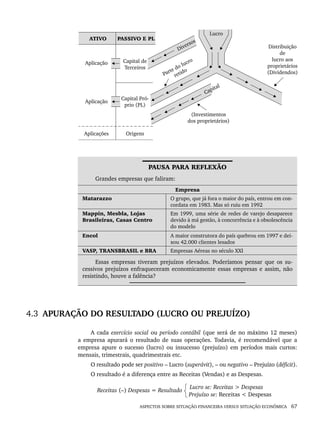 ASPECTOS SOBRE SITUAÇÃO FINANCEIRA VERSUS SITUAÇÃO ECONÔMICA 67
PAUSA PARA REFLEXÃO
Grandes empresas que faliram:
Empresa
Matarazzo O grupo, que já fora o maior do país, entrou em con-
cordata em 1983. Mas só ruiu em 1992
Mappin, Mesbla, Lojas
Brasileiras, Casas Centro
Em 1999, uma série de redes de varejo desaparece
devido à má gestão, à concorrência e à obsolescência
do modelo
Encol A maior construtora do país quebrou em 1997 e dei-
xou 42.000 clientes lesados
VASP, TRANSBRASIL e BRA Empresas Aéreas no século XXI
Essas empresas tiveram prejuízos elevados. Poderíamos pensar que os su-
cessivos prejuízos enfraqueceram economicamente essas empresas e assim, não
resistindo, houve a falência?
4.3 APURAÇÃO DO RESULTADO (LUCRO OU PREJUÍZO)
A cada exercício social ou período contábil (que será de no máximo 12 meses)
a empresa apurará o resultado de suas operações. Todavia, é recomendável que a
empresa apure o sucesso (lucro) ou insucesso (prejuízo) em períodos mais curtos:
mensais, trimestrais, quadrimestrais etc.
O resultado pode ser positivo – Lucro (superávit), – ou negativo – Prejuízo (déficit).
O resultado é a diferença entre as Receitas (Vendas) e as Despesas.
Receitas (–) Despesas = Resultado
Lucro se: Receitas > Despesas
Prejuízo se: Receitas < Despesas
Livro 1.indb 67
Livro 1.indb 67 2/4/2015 13:27:39
2/4/2015 13:27:39
 
