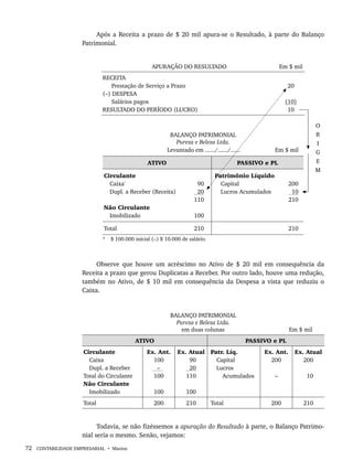 72 CONTABILIDADE EMPRESARIAL • Marion
Após a Receita a prazo de $ 20 mil apura-se o Resultado, à parte do Balanço
Patrimonial.
APURAÇÃO DO RESULTADO Em $ mil
RECEITA
Prestação de Serviço a Prazo
(–) DESPESA
Salários pagos
RESULTADO DO PERÍODO (LUCRO)
20
(10)
10
BALANÇO PATRIMONIAL
Pureza e Beleza Ltda.
Levantado em ....../....../...... Em $ mil
ATIVO PASSIVO e PL
Circulante
Caixa*
Dupl. a Receber (Receita)
Não Circulante
Imobilizado
90
20
110
100
Patrimônio Líquido
Capital
Lucros Acumulados
200
10
210
Total 210 210
* $ 100.000 inicial (–) $ 10.000 de salário.
Observe que houve um acréscimo no Ativo de $ 20 mil em consequência da
Receita a prazo que gerou Duplicatas a Receber. Por outro lado, houve uma redução,
também no Ativo, de $ 10 mil em consequência da Despesa a vista que reduziu o
Caixa.
BALANÇO PATRIMONIAL
Pureza e Beleza Ltda.
em duas colunas Em $ mil
ATIVO PASSIVO e PL
Circulante
Caixa
Dupl. a Receber
Total do Circulante
Não Circulante
Imobilizado
Ex. Ant.
100
–
100
100
Ex. Atual
90
20
110
100
Patr. Líq.
Capital
Lucros
Acumulados
Ex. Ant.
200
–
Ex. Atual
200
10
Total 200 210 Total 200 210
Todavia, se não fizéssemos a apuração do Resultado à parte, o Balanço Patrimo-
nial seria o mesmo. Senão, vejamos:
O
R
I
G
E
M
Livro 1.indb 72
Livro 1.indb 72 2/4/2015 13:27:39
2/4/2015 13:27:39
 