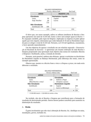 ASPECTOS SOBRE SITUAÇÃO FINANCEIRA VERSUS SITUAÇÃO ECONÔMICA 73
BALANÇO PATRIMONIAL
Pureza e Beleza Ltda. Em $ mil
ATIVO PASSIVO e PL
Circulante
Caixa
Dupl. Receber
Não Circulante
Imobilizado 100
90
20
110
100
Patrimônio Líquido
Capital
Lucros
200
...(?)
Total 210 Total 210
O Ativo que, em nosso exemplo, sofreu os reflexos imediatos de Receita e Des-
pesa apresenta um total de $ 210 mil. Como o Ativo será sempre igual ao Passivo +
PL (equação contábil), pela regra da Origem e Aplicação (a empresa só pode aplicar
aquilo que tem origem), detectamos que estão faltando $ 10 mil no Patrimônio Líqui-
do para se atingir o total de $ 210 mil. Portanto, os $ 10 mil significam, exatamente,
o lucro apurado separadamente.
Um dos objetivos de apurar o resultado em um relatório separado – Demonstra-
ção de Resultado do Exercício – é apresentar um resumo ordenado de toda Receita e
Despesa propiciando uma apreciação mais objetiva das contas de resultados (Receita
e Despesa) e facilitando, assim, a tomada de decisão.
Portanto, seria possível, embora não eficiente, apurar o acréscimo ou decréscimo
do Patrimônio Líquido no Balanço Patrimonial, pela diferença dos totais, como no
exemplo apresentado.
Observe que, mesmo se a Receita fosse a vista e a Despesa a prazo, em nada seria
diferente o resultado.
BALANÇO PATRIMONIAL
Pureza e Beleza Ltda. Em $ mil
ATIVO PASSIVO e PL
Circulante
Caixa
(Mais Receita a vista)*
Não Circulante
Imobilizado
120
100
Circulante
Salários a Pagar
(Despesa a prazo)
Patrimônio Líquido
Capital
Lucro (a diferença)
10
200
? ...
Total 220 220
* $ 100.000 inicial + $ 20.000 de receita a vista.
Na verdade, não são só Receita e Despesa que contribuem para a formação de
resultado de determinado período. Outros fatores podem contribuir para aumento ou
diminuição do resultado:
A. Perda
É gasto involuntário que não visa à obtenção de Receita. Ex.: desfalque no caixa,
inundações, greves, incêndio etc.
Livro 1.indb 73
Livro 1.indb 73 2/4/2015 13:27:39
2/4/2015 13:27:39
 