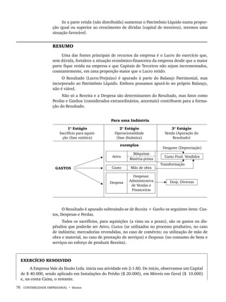 76 CONTABILIDADE EMPRESARIAL • Marion
Se a parte retida (não distribuída) aumentar o Patrimônio Líquido numa propor-
ção igual ou superior ao crescimento de dívidas (capital de terceiros), teremos uma
situação favorável.
RESUMO
Uma das fontes principais de recursos da empresa é o Lucro do exercício que,
sem dúvida, fortalece a situação econômico-financeira da empresa desde que a maior
parte fique retida na empresa e que Capitais de Terceiros não sejam incrementados,
constantemente, em uma proporção maior que o Lucro retido.
O Resultado (Lucro/Prejuízo) é apurado à parte do Balanço Patrimonial, mas
incorporado ao Patrimônio Líquido. Embora possamos apurá-lo no próprio Balanço,
não é viável.
Não só a Receita e a Despesa são determinantes do Resultado, mas fatos como
Perdas e Ganhos (considerados extraordinários, anormais) contribuem para a forma-
ção do Resultado.
O Resultado é apurado subtraindo-se de Receita + Ganho os seguintes itens: Cus-
tos, Despesas e Perdas.
Todos os sacrifícios, para aquisições (a vista ou a prazo), são os gastos ou dis-
pêndios que poderão ser Ativo, Custos (se utilizados no processo produtivo, no caso
de indústria; mercadorias revendidas, no caso de comércio; ou utilização de mão de
obra e material, no caso de prestação de serviços) e Despesas (no consumo de bens e
serviços no esforço de produzir Receita).
EXERCÍCIO RESOLVIDO
A Empresa Vale da Ilusão Ltda. inicia sua atividade em 2-1-X0. De início, observamos um Capital
de $ 40.000, sendo aplicado em Instalações do Prédio ($ 20.000), em Móveis em Geral ($ 10.000)
e, na conta Caixa, o restante.
Livro 1.indb 76
Livro 1.indb 76 2/4/2015 13:27:40
2/4/2015 13:27:40
 