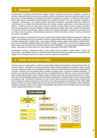 Direito, Estado e Gestão Pública
     1. INTRODUÇÃO
O Estado exerce o seu poder em benefício do bem público, mediante o equilíbrio de três funções: a legislativa, a executiva e a
judiciária. A educação fiscal tem como um de seus objetivos difundir conhecimentos sobre estas funções do Estado, de modo
que promova a co-reponsabilidade, a participação da sociedade no planejamento, na gestão e no controle dos gastos públicos.
Porém, cabe a cada um dos cidadãos zelar pelo equilíbrio entre os poderes do Estado, isto é, entre o Executivo, o Legislativo e
o Judiciário. Em linhas gerais, com exceção de regimes autocráticos e despóticos, as atividades estatais são realizadas em
conformidade com um ordenamento jurídico definido em leis, decretos, setenças, regulamentos e atos normativos de várias
espécies. Conforme já foi dito na seção anterior, denomina-se Direito o conjunto dessas normas e preceitos, incluindo-se
neste caso os dispositivos formais que estabelecem a própria organização do Estado. Deste modo, o Direito encontra-se ligado
de maneira tão instrínseca ao Estado que, segundo o ponto de vista de alguns pensadores, o Estado pode ser encarado como
um sistema de normas jurídicas, permitindo afirmar inclusive que o Direito, nos Estados modernos, constitui o instrumento
para realizar o bem público.

Podemos citar também a conceituação clássica segundo a qual o Estado consiste na Nação politicamente organizada. Ou ainda que
Nação “é uma ordenação que tem por fim específico e essencial a regulamentação global das relações sociais entre os membros de
uma dada população sobre um dado território, na qual a palavra ordenação expressa a idéia de poder soberano, institucionalizado”.
Deste modo, na qualidade de Instituição máxima das sociedades complexas, o Estado Moderno é uma forma de organização social,
política e jurídica, que subentende três componentes básico para existir: SOBERANIA, é a supremacia do poder do Estado na ordem
interna, relacionando-se na ordem externa com outros Estados de igual poder, POPULAÇÃO e TERRITÓRIO.

Apresentamos, conforme o organograma abaixo, as duas grandes linhas que definem o Estado modeno, a saber: seus
componentes e suas atividades essenciais. A abordagem desta sistemática permitirá que o cidadão avance na abordagem das
relações entre as atividades financeiras do Estado e os serviços públicos por ele prestados.


     2. ESTADO E AS RELAÇÕES DE PODER

Fenômeno comum no mundo moderno, a maior dose de poder político imediato está concentrada no chamado Poder Executivo. Ou,
se quiser, no governo. Tal fenômeno, como é óbvio, possui raízes históricas bastante arraigadas. No caso brasileiro, pode-se ressaltar
entre estas o papel que o Estado, em sua constituição no Brasil, assumiu como elemento essencial, propulsor do desenvolvimento
econômico e industrial, bem como enquanto agente fomentador da poupança interna, necessária aos grandes investimentos. As
estruturas e os instrumentos de governo sempre exerceram um papel fundamental em relação aos rumos da economia brasileira.
Desde o período agro-exportador, como por exemplo, durante o chamado ciclo do café, que a atuação dos governos foi decisiva -
neste caso como implementador da política cambial (que influenciava diretamente as exportações) bem como no controle regulador
dos estoques de café. Esta influência e importância, em maior ou menor medida, permanece ao longo do tempo e manifesta-se em
todos os períodos de mudança atravessados por nossa história, como a etapa inaugurada com a Revolução de 1930, o Regime Militar
iniciado em 1964 e mesmo após a Redemocratização, cujo marco pode ser estabelecido com a Constituição de 1988. A importância
do Estado e da atuação do governo reforça histórica e estruturalmente a preponderância do Poder Executivo sobre as demais funções.
Corrigir a distorção deste fenômeno é um desafio.


                             .   ESTADO MODERNO


                    COMPONENTES                    ATIVIDADES
                 CONSTITUTIVOS DO ESTADO
                        MODERNO

                                                 EXERCÍCIO DO PODER DE POLÍCIA
                                                                                                                    CONCESSÃO
                                                                                       Artigo 173 da
                                                 ATUAÇÃO NA ORDEM ECONÔMICA            Constituição                  PERMISSÃO
                SOBERANIA                                                                 Federal
                                                                                                                    AUTORIZAÇÃO

                POPULAÇÃO
                                                                                                                    FISCALIZAÇÃO
                                                                                       Artigo 174 da
                TERRITÓRIO                       INTERVENÇÃO NA ORDEM ECONÔMICA        Constituição                  INCENTIVO
                                                                                          Federal
                                                                                                                  PLANEJAMENTO


                                                                                     Atividade pela qual o Estado obtém recursos,
                                                 EXERCÍCIO DA ATIVIDADE FINANCEIRA   gere os recursos e aplica estes recursos para a
                                                                                     realização de suas atribuições


                                                 PRESTAÇÃO DE SERVIÇOS P ÚBLICOS
                                                                                                                                                   9
 