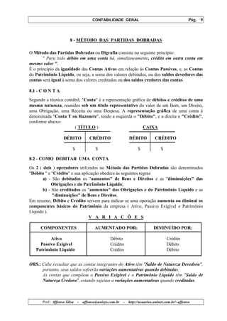 CONTABILIDADE GERAL                                         Pág. 9



                       8 - MÉTODO DAS PARTIDAS DOBRADAS

O Método das Partidas Dobradas ou Digrafia consiste no seguinte princípio:
       " Para todo débito em uma conta há, simultaneamente, crédito em outra conta em
mesmo valor ".
É o princípio da igualdade das Contas Ativas em relação às Contas Passivas, e, as Contas
do Patrimônio Líquido, ou seja, a soma dos valores debitados, ou dos saldos devedores das
contas será igual à soma dos valores creditados ou dos saldos credores das contas.

8.1 - C O N T A
Segundo a técnica contábil, "Conta" é a representação gráfica de débitos e créditos de uma
mesma natureza, reunidos sob um título representativo do valor de um Bem, um Direito,
uma Obrigação, uma Receita ou uma Despesa. A representação gráfica de uma conta é
denominada "Conta T ou Razonete", tendo a esquerda o "Débito", e a direita o "Crédito",
conforme abaixo:
                       ( TÍTULO )                           CAIXA

                   DÉBITO           CRÉDITO                  DÉBITO          CRÉDITO

                         $              $                         $              $

8.2 - COMO DEBITAR UMA CONTA
Os 2 ( dois ) operadores utilizados no Método das Partidas Dobradas são denominados
"Débito " e "Crédito" e sua aplicação obedece às seguintes regras:
       a) - São debitados os "aumentos" de Bens e Direitos e as "diminuições" das
            Obrigações e do Patrimônio Líquido;
       b) - São creditados os "aumentos" das Obrigações e do Patrimônio Líquido e as
            "diminuições" de Bens e Direitos.
Em resumo, Débito e Crédito servem para indicar se uma operação aumenta ou diminui os
componentes básicos do Patrimônio da empresa ( Ativo, Passivo Exigível e Patrimônio
Líquido ).
                                V A R I A C Õ E S

     COMPONENTES                        AUMENTADO POR:                      DIMINUÍDO POR:

          Ativo                                 Débito                               Crédito
     Passivo Exigível                           Crédito                              Débito
   Patrimônio Liquido                           Crédito                              Débito


OBS.: Cabe ressaltar que as contas integrantes do Ativo têm "Saldo de Natureza Devedora",
      portanto, seus saldos sofrerão variações aumentativas quando debitadas;
      As contas que compõem o Passivo Exigível e o Patrimônio Líquido têm "Saldo de
      Natureza Credora", estando sujeitas a variações aumentativas quando creditadas.



      Prof.: Affonso Silva   -   affonso@unisys.com.br   -   http://usuarios.uninet.com.br/~affonso
 