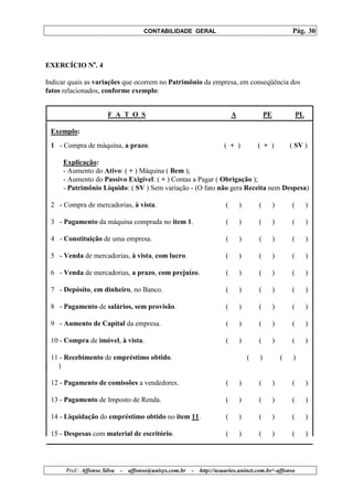 CONTABILIDADE GERAL                                               Pág. 30



EXERCÍCIO No. 4

Indicar quais as variações que ocorrem no Patrimônio da empresa, em conseqüência dos
fatos relacionados, conforme exemplo:


                          F A T O S                                           A               PE               PL

    Exemplo:
    1 - Compra de máquina, a prazo.                                      ( + )            ( + )            ( SV )

        Explicação:
        - Aumento do Ativo: ( + ) Máquina ( Bem );
        - Aumento do Passivo Exigível: ( + ) Contas a Pagar ( Obrigação );
        - Patrimônio Líquido: ( SV ) Sem variação - (O fato não gera Receita nem Despesa)

    2 - Compra de mercadorias, à vista.                                   (       )       (        )       (        )

    3 - Pagamento da máquina comprada no item 1.                          (       )       (        )       (        )

    4 - Constituição de uma empresa.                                      (       )       (        )       (        )

    5 - Venda de mercadorias, à vista, com lucro.                         (       )       (        )       (        )

    6 - Venda de mercadorias, a prazo, com prejuízo.                      (       )       (        )       (        )

    7 - Depósito, em dinheiro, no Banco.                                  (       )       (        )       (        )

    8 - Pagamento de salários, sem provisão.                              (       )       (        )       (        )

    9 - Aumento de Capital da empresa.                                    (       )       (        )       (        )

    10 - Compra de imóvel, à vista.                                       (       )       (        )       (        )

    11 - Recebimento de empréstimo obtido.                                            (   )            (    )
(     )

    12 - Pagamento de comissões a vendedores.                             (       )       (        )       (        )

    13 - Pagamento de Imposto de Renda.                                   (       )       (        )       (        )

    14 - Liquidação do empréstimo obtido no item 11.                      (       )       (        )       (        )

    15 - Despesas com material de escritório.                             (       )       (        )       (        )




         Prof.: Affonso Silva   -   affonso@unisys.com.br   -   http://usuarios.uninet.com.br/~affonso
 