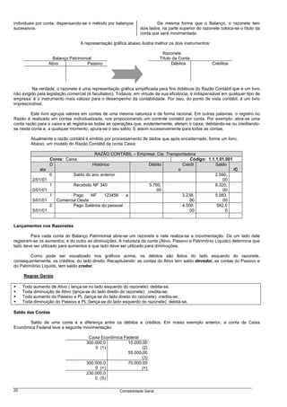 individuais por conta, dispensando-se o método por balanços                Da mesma forma que o Balanço, o razonete tem
sucessivos.                                                       dois lados; na parte superior do razonete coloca-se o título da
                                                                  conta que será movimentada.

                                   A representação gráfica abaixo ilustra melhor os dois instrumentos:

                                                                              Razonete
                      Balanço Patrimonial                                    Título da Conta
                    Ativo              Passivo                                     Débitos               Créditos




         Na verdade, o razonete é uma representação gráfica simplificada para fins didáticos do Razão Contábil que é um livro
não exigido pela legislação comercial (é facultativo). Todavia, em virtude de sua eficiência, é indispensável em qualquer tipo de
empresa: é o instrumento mais valioso para o desempenho da contabilidade. Por isso, do ponto de vista contábil, é um livro
imprescindível.

         Este livro agrupa valores em contas de uma mesma natureza e de forma racional. Em outras palavras, o registro no
Razão é realizado em contas individualizada, nos propocionando um controle contábil por conta. Por exemplo: abre-se uma
conta razão para o caixa e ali registra-se todas as operações que, evidentemente, afetam o caixa; debitando-se ou creditando-
se nesta conta e, a qualquer momento, apura-se o seu saldo. E assim sucessivamente para todas as contas.

         Atualmente o razão contábil é emitido por processamento de dados que após encadernado, forma um livro.
         Abaixo, um modelo do Razão Contábil da conta Caixa:

                                         RAZÃO CONTÁBIL – Empresa: Cia. Transportadora
                    Conta: Caixa                                                    Código: 1.1.1.01.001
                    D                   Histórico              Débito           Crédit          Saldo
             ata                                                              o                          /C
                    0          Saldo do ano anterior                                            2.560,
          2/01/01                                                                                   00
                    1          Recebido NF 340                 5.760,                           8.320,
          0/01/01                                                  00                               00
                    1          Pago     NF    123456    a                       3.238,          5.083,
          5/01/01       Comercial Oeste                                             00              00
                    2          Pago Salários do pessoal                         4.500,           582,0
          5/01/01                                                                   00               0


Lançamentos nos Razonetes

         Para cada conta do Balanço Patrimonial abre-se um razonete e nele realiza-se a movimentação. De um lado dele
registram-se os aumentos; e do outro as diminuições. A natureza da conta (Ativo, Passivo e Patrimônio Líquido) determina que
lado deve ser utilizado para aumentos e que lado deve ser utilizado para diminuições.

         Como pode ser visualizado nos gráficos acima, os débitos são feitos do lado esquerdo do razonete,
consequentemente, os créditos, do lado direito. Recapitulando: as contas do Ativo tem saldo devedor, as contas do Passivo e
do Patrimônio Líquido, tem saldo credor.

     Regras Gerais

     Todo aumento de Ativo ( lança-se no lado esquerdo do razonete): debita-se;
     Toda diminuição de Ativo (lança-se do lado direito do razonete): credita-se;
     Todo aumento do Passivo e PL (lança-se do lado direito do razonete): credita-se;
     Toda diminuição do Passivo e PL (lança-se do lado esquerdo do razonete): debita-se.

Saldo das Contas

       Saldo de uma conta é a diferença entre os débitos e créditos. Em nosso exemplo anterior, a conta da Caixa
Econômica Federal teve a seguinte movimentação:

                                       Caixa Econômica Federal
                                      300.000,0          15.000,00
                                          0 (1)                 (2)
                                                         55.000,00
                                                                (3)
                                      300.000,0          70.000,00
                                          0 (=)                (=)
                                      230.000,0
                                          0 (S)

20                                                     Contabilidade Geral
 