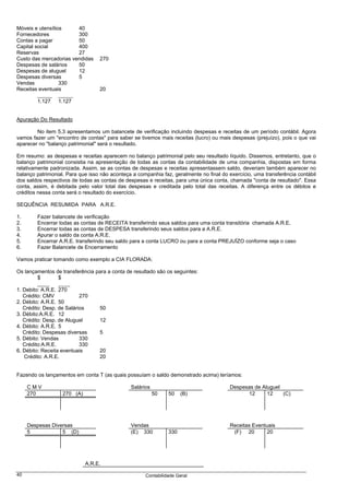 Móveis e utensílios     40
Fornecedores            300
Contas a pagar          50
Capital social          400
Reservas                27
Custo das mercadorias vendidas    270
Despesas de salários    50
Despesas de aluguel     12
Despesas diversas       5
Vendas            330
Receitas eventuais                20
         _____ _____
         1.127 1.127


Apuração Do Resultado

        No item 5.3 apresentamos um balancete de verificação incluindo despesas e receitas de um período contábil. Agora
vamos fazer um "encontro de contas" para saber se tivemos mais receitas (lucro) ou mais despesas (prejuízo), pois o que vai
aparecer no "balanço patrimonial" será o resultado.

Em resumo: as despesas e receitas aparecem no balanço patrimonial pelo seu resultado líquido. Dissemos, entretanto, que o
balanço patrimonial consistia na apresentação de todas as contas da contabilidade de uma companhia, dispostas em forma
relativamente padronizada. Assim, se as contas de despesas e receitas apresentassem saldo, deveriam também aparecer no
balanço patrimonial. Para que isso não aconteça a companhia faz, geralmente no final do exercício, uma transferência contábil
dos saldos respectivos de todas as contas de despesas e receitas, para uma única conta, chamada "conta de resultado". Essa
conta, assim, é debitada pelo valor total das despesas e creditada pelo total das receitas. A diferença entre os débitos e
créditos nessa conta será o resultado do exercício.

SEQUÊNCIA RESUMIDA PARA A.R.E.

1.      Fazer balancete de verificação
2.      Encerrar todas as contas de RECEITA transferindo seus saldos para uma conta transitória chamada A.R.E.
3.      Encerrar todas as contas de DESPESA transferindo seus saldos para a A.R.E.
4.      Apurar o saldo da conta A.R.E.
5.      Encerrar A.R.E. transferindo seu saldo para a conta LUCRO ou para a conta PREJUÍZO conforme seja o caso
6.      Fazer Balancete de Encerramento

Vamos praticar tomando como exemplo a CIA FLORADA:

Os lançamentos de transferência para a conta de resultado são os seguintes:
         $        $
         ____     ____
1. Debito: A.R.E. 270
   Crédito: CMV            270
2. Débito: A.R.E. 50
   Crédito: Desp. de Salários    50
3. Débito:A.R.E. 12
   Crédito: Desp. de Aluguel     12
4. Débito: A.R.E. 5
   Crédito: Despesas diversas    5
5. Débito: Vendas          330
   Crédito:A.R.E.          330
6. Débito: Receita eventuais     20
   Crédito: A.R.E.               20


Fazendo os lançamentos em conta T (as quais possuíam o saldo demonstrado acima) teríamos:

     CMV                                       Salários                                  Despesas de Aluguel
     270           270 (A)                                50   50    (B)                       12      12    (C)




     Despesas Diversas                         Vendas                                    Receitas Eventuais
     5            5 (D)                        (E) 330         330                        (F) 20        20




                             A.R.E.

40                                                   Contabilidade Geral
 