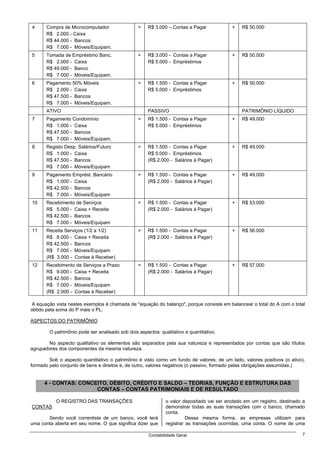 4      Compra de Microcomputador                 =    R$ 3.000 – Contas a Pagar            +   R$ 50.000
       R$ 2.000 - Caixa
       R$ 44.000 - Bancos
       R$ 7.000 - Móveis/Equipam.
5      Tomada de Empréstimo Banc.                =    R$ 3.000 - Contas a Pagar            +   R$ 50.000
       R$ 2.000 - Caixa                               R$ 5.000 - Empréstimos
       R$ 49.000 - Banco
       R$ 7.000 - Móveis/Equipam.
6      Pagamento 50% Móveis                      =    R$ 1.500 - Contas a Pagar            +   R$ 50.000
       R$ 2.000 - Caixa                               R$ 5.000 - Empréstimos
       R$ 47.500 - Bancos
       R$ 7.000 - Móveis/Equipam.
       ATIVO                                          PASSIVO                                  PATRIMÔNIO LÍQUIDO
7      Pagamento Condomínio                      =    R$ 1.500 - Contas a Pagar            +   R$ 49.000
       R$ 1.000 - Caixa                               R$ 5.000 - Empréstimos
       R$ 47.500 - Bancos
       R$ 7.000 - Móveis/Equipam.
8      Registo Desp. Salários/Futuro             =    R$ 1.500 - Contas a Pagar            +   R$ 49.000
       R$ 1.000 - Caixa                               R$ 5.000 - Empréstimos
       R$ 47.500 - Bancos                             (R$ 2.000 - Salários à Pagar)
       R$ 7.000 - Móveis/Equipam
9      Pagamento Emprést. Bancário               =    R$ 1.500 - Contas a Pagar            +   R$ 49.000
       R$ 1.000 - Caixa                               (R$ 2.000 - Salários à Pagar)
       R$ 42.500 - Bancos
       R$ 7.000 - Móveis/Equipam
10     Recebimento de Serviços                   =    R$ 1.500 - Contas a Pagar            +   R$ 53.000
       R$ 5.000 - Caixa + Receita                     (R$ 2.000 - Salários à Pagar)
       R$ 42.500 - Bancos
       R$ 7.000 - Móveis/Equipam
11     Receita Serviços (1/2 a 1/2)              =    R$ 1.500 - Contas a Pagar            +   R$ 56.000
       R$ 8.000 - Caixa + Receita                     (R$ 2.000 - Salários à Pagar)
       R$ 42.500 - Bancos
       R$ 7.000 - Móveis/Equipam
       (R$ 3.000 - Contas à Receber)
12     Recebimento de Serviços a Prazo           =    R$ 1.500 - Contas a Pagar            +   R$ 57.000
       R$ 9.000 - Caixa + Receita                     (R$ 2.000 - Salários à Pagar)
       R$ 42.500 - Bancos
       R$ 7.000 - Móveis/Equipam
       (R$ 2.000 - Contas à Receber)

 A equação vista nestes exemplos é chamada de "equação do balanço", porque consiste em balancear o total do A com o total
obtido pela soma do P mais o PL.

ASPECTOS DO PATRIMÔNIO

        O patrimônio pode ser analisado sob dois aspectos: qualitativo e quantitativo.

       No aspecto qualitativo os elementos são separados pela sua natureza e representados por contas que são títulos
agrupadores dos componentes da mesma natureza.

        Sob o aspecto quantitativo o patrimônio é visto como um fundo de valores; de um lado, valores positivos (o ativo),
formado pelo conjunto de bens e direitos e, de outro, valores negativos (o passivo, formado pelas obrigações assumidas.)


      4 - CONTAS: CONCEITO, DÉBITO, CRÉDITO E SALDO – TEORIAS, FUNÇÃO E ESTRUTURA DAS
                       CONTAS – CONTAS PATRIMONIAIS E DE RESULTADO

           O REGISTRO DAS TRANSAÇÕES                          o valor depositado vai ser anotado em um registro, destinado a
CONTAS                                                        demonstrar todas as suas transações com o banco, chamado
                                                              conta.
       Sendo você correntista de um banco, você terá                    Dessa mesma forma, as empresas utilizam para
uma conta aberta em seu nome. O que significa dizer que       registrar as transações ocorridas, uma conta. O nome de uma

                                                      Contabilidade Geral                                                 7
 