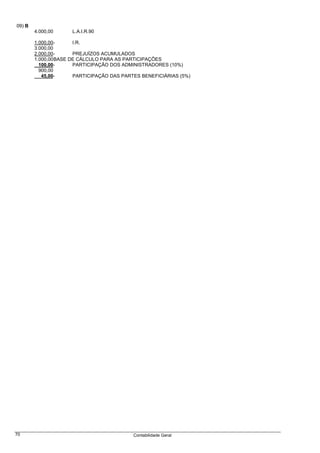 09) B
        4.000,00     L.A.I.R.90

        1.000,00-      I.R.
        3.000,00
        2.000,00-      PREJUÍZOS ACUMULADOS
        1.000,00 BASE DE CÁLCULO PARA AS PARTICIPAÇÕES
          100,00-      PARTICIPAÇÃO DOS ADMINISTRADORES (10%)
          900,00
           45,00-      PARTICIPAÇÃO DAS PARTES BENEFICIÁRIAS (5%)




70                                          Contabilidade Geral
 