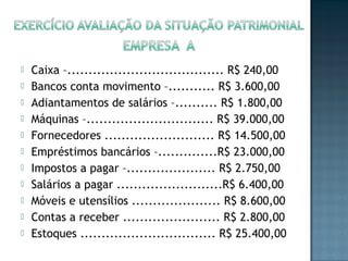  Caixa –..................................... R$ 240,00
 Bancos conta movimento –........... R$ 3.600,00
 Adiantamentos de salários –.......... R$ 1.800,00
 Máquinas –.............................. R$ 39.000,00
 Fornecedores .......................... R$ 14.500,00
 Empréstimos bancários –..............R$ 23.000,00
 Impostos a pagar –..................... R$ 2.750,00
 Salários a pagar .........................R$ 6.400,00
 Móveis e utensílios ..................... R$ 8.600,00
 Contas a receber ....................... R$ 2.800,00
 Estoques ................................ R$ 25.400,00
 