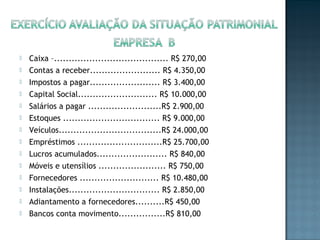  Caixa –....................................... R$ 270,00
 Contas a receber........................ R$ 4.350,00
 Impostos a pagar........................ R$ 3.400,00
 Capital Social........................... R$ 10.000,00
 Salários a pagar .........................R$ 2.900,00
 Estoques ................................. R$ 9.000,00
 Veículos...................................R$ 24.000,00
 Empréstimos .............................R$ 25.700,00
 Lucros acumulados........................ R$ 840,00
 Móveis e utensílios ....................... R$ 750,00
 Fornecedores ........................... R$ 10.480,00
 Instalações............................... R$ 2.850,00
 Adiantamento a fornecedores..........R$ 450,00
 Bancos conta movimento................R$ 810,00
 