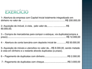 1- Abertura da empresa com Capital Inicial totalmente integralizado em
dinheiro no valor de ...................................................................R$ 200.000,00
2- Aquisição de imóvel, à vista, pelo valor de......... ....................R$
80.000,00;
3 – Compra de mercadorias para compor o estoque, via duplicata(compra a
prazo)........................................................................................... R$ 12.000,00
4 - Abertura de conta bancária com depósito inicial de ..............R$ 50.000,00
5- Aquisição de móveis e utensílios no valor de....R$ 8.000,00, sendo metade
à vista em dinheiro e o restante através duplicatas (a prazo).
6 – Pagamento de duplicatas com dinheiro....................................R$ 2.000,00
7 - Pagamento de duplicatas com cheque.....................................R$ 3.000,00
 