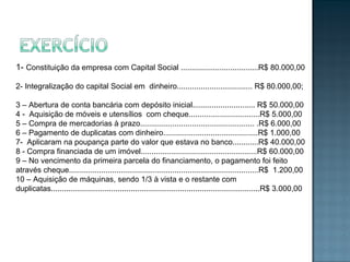 1- Constituição da empresa com Capital Social ....................................R$ 80.000,00
2- Integralização do capital Social em dinheiro................................... R$ 80.000,00;
3 – Abertura de conta bancária com depósito inicial............................. R$ 50.000,00
4 - Aquisição de móveis e utensílios com cheque.................................R$ 5.000,00
5 – Compra de mercadorias à prazo..................................................... .R$ 6.000,00
6 – Pagamento de duplicatas com dinheiro............................................R$ 1.000,00
7- Aplicaram na poupança parte do valor que estava no banco............R$ 40.000,00
8 - Compra financiada de um imóvel......................................................R$ 60.000,00
9 – No vencimento da primeira parcela do financiamento, o pagamento foi feito
através cheque........................................................................................R$ 1.200,00
10 – Aquisição de máquinas, sendo 1/3 à vista e o restante com
duplicatas.................................................................................................R$ 3.000,00
 