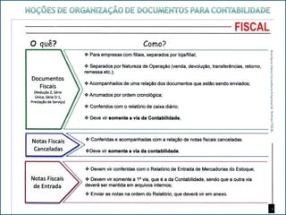 Contabilidade geral  apresentação prof. márcio bastos