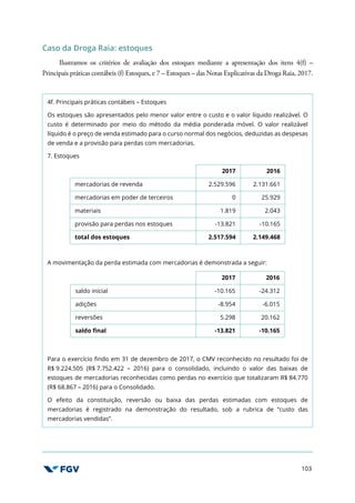 103
Caso da Droga Raia: estoques
Ilustramos os critérios de avaliação dos estoques mediante a apresentação dos itens 4(f) –
Principais práticas contábeis (f) Estoques, e 7 – Estoques – das Notas Explicativas da Droga Raia, 2017.
4f. Principais práticas contábeis – Estoques
Os estoques são apresentados pelo menor valor entre o custo e o valor líquido realizável. O
custo é determinado por meio do método da média ponderada móvel. O valor realizável
líquido é o preço de venda estimado para o curso normal dos negócios, deduzidas as despesas
de venda e a provisão para perdas com mercadorias.
7. Estoques
2017 2016
mercadorias de revenda 2.529.596 2.131.661
mercadorias em poder de terceiros 0 25.929
materiais 1.819 2.043
provisão para perdas nos estoques -13.821 -10.165
total dos estoques 2.517.594 2.149.468
A movimentação da perda estimada com mercadorias é demonstrada a seguir:
2017 2016
saldo inicial -10.165 -24.312
adições -8.954 -6.015
reversões 5.298 20.162
saldo final -13.821 -10.165
Para o exercício findo em 31 de dezembro de 2017, o CMV reconhecido no resultado foi de
R$ 9.224.505 (R$ 7.752.422 – 2016) para o consolidado, incluindo o valor das baixas de
estoques de mercadorias reconhecidas como perdas no exercício que totalizaram R$ 84.770
(R$ 68.867 – 2016) para o Consolidado.
O efeito da constituição, reversão ou baixa das perdas estimadas com estoques de
mercadorias é registrado na demonstração do resultado, sob a rubrica de “custo das
mercadorias vendidas”.
 