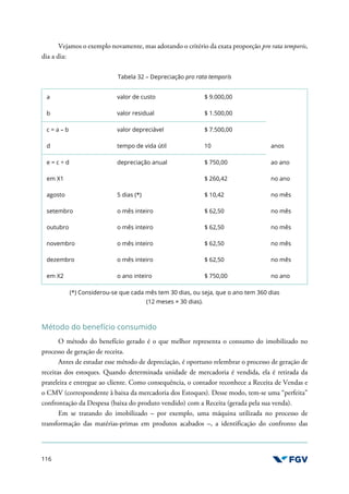 116
Vejamos o exemplo novamente, mas adotando o critério da exata proporção pro rata temporis,
dia a dia:
Tabela 32 – Depreciação pro rata temporis
a valor de custo $ 9.000,00
b valor residual $ 1.500,00
c = a – b valor depreciável $ 7.500,00
d tempo de vida útil 10 anos
e = c ÷ d depreciação anual $ 750,00 ao ano
em X1 $ 260,42 no ano
agosto 5 dias (*) $ 10,42 no mês
setembro o mês inteiro $ 62,50 no mês
outubro o mês inteiro $ 62,50 no mês
novembro o mês inteiro $ 62,50 no mês
dezembro o mês inteiro $ 62,50 no mês
em X2 o ano inteiro $ 750,00 no ano
(*) Considerou-se que cada mês tem 30 dias, ou seja, que o ano tem 360 dias
(12 meses × 30 dias).
Método do benefício consumido
O método do benefício gerado é o que melhor representa o consumo do imobilizado no
processo de geração de receita.
Antes de estudar esse método de depreciação, é oportuno relembrar o processo de geração de
receitas dos estoques. Quando determinada unidade de mercadoria é vendida, ela é retirada da
prateleira e entregue ao cliente. Como consequência, o contador reconhece a Receita de Vendas e
o CMV (correspondente à baixa da mercadoria dos Estoques). Desse modo, tem-se uma “perfeita”
confrontação da Despesa (baixa do produto vendido) com a Receita (gerada pela sua venda).
Em se tratando do imobilizado – por exemplo, uma máquina utilizada no processo de
transformação das matérias-primas em produtos acabados –, a identificação do confronto das
 