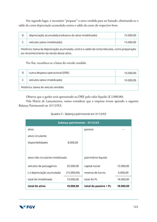 123
Em segundo lugar, é necessário “preparar” o ativo vendido para ser baixado, eliminando-se o
saldo da conta depreciação acumulada contra o saldo da conta do respectivo bem:
D depreciação acumulada (redutora do ativo imobilizado) 15.000,00
C veículos (ativo imobilizado) 15.000,00
Histórico: baixa da depreciação acumulada, contra o saldo da conta Veículos, como preparação
ao reconhecimento da venda desse ativo.
Por fim, reconhece-se a baixa do veículo vendido.
D outra despesa operacional (DRE) 10.000,00
C veículos (ativo imobilizado) 10.000,00
Histórico: baixa do veículo vendido.
Observe que o ganho seria apresentado na DRE pelo valor líquido ($ 2.000,00).
Pela Matriz de Lançamentos, vamos considerar que a empresa tivesse apurado o seguinte
Balanço Patrimonial em 31/12/X3:
Quadro 5 – Balanço patrimonial em 31/12/X3
balanço patrimonial – 31/12/X3
ativo passivo –
ativo circulante
disponibilidades 8.000,00
ativo não circulante imobilizado patrimônio líquido
veículos de passageiros 25.000,00 capital social 12.000,00
(–) depreciação acumulada (15.000,00) reserva de lucros 6.000,00
total do imobilizado 10.000,00 total do PL 18.000,00
total do ativo 18.000,00 total do passivo + PL 18.000,00
 